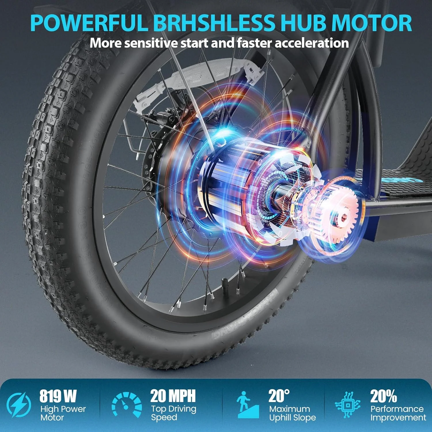 Trottinette électrique pliable Caroma Peak 800W pour adultes, avec pneus de 20 pouces de large, batterie 48V, panier et siège réglable.