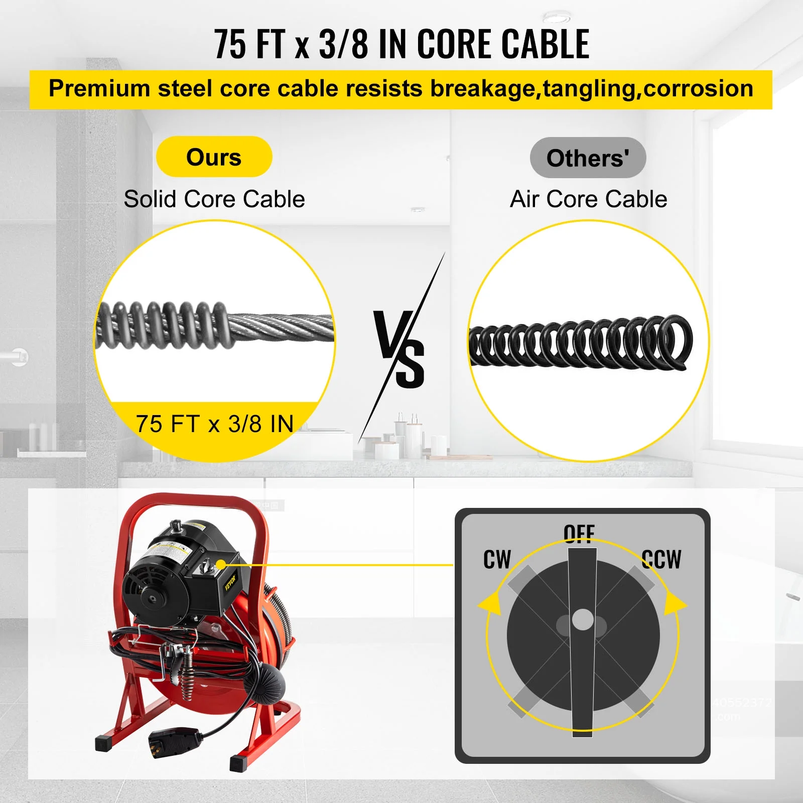 Drain Cleaning Machine 75ft x 3/8 in Drain Cleaner Machines 250W Electric Drain Auger for 1" to 4" Pipes Electric Drain Snake Sewer Snake Drill w/ Cutters Glove(75ft x 3/8") - Image 3