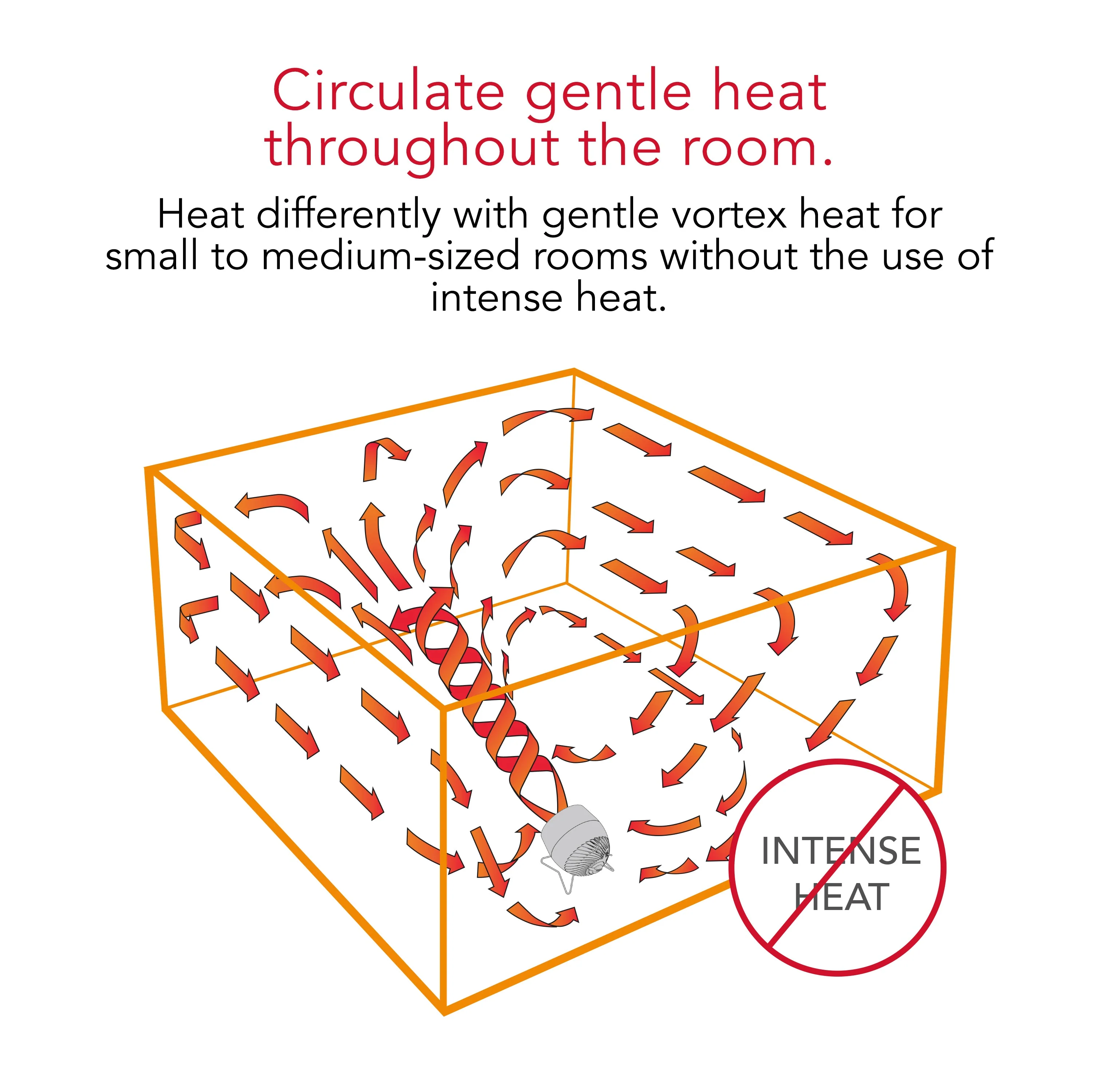 Pivot Heat Whole Room Heater