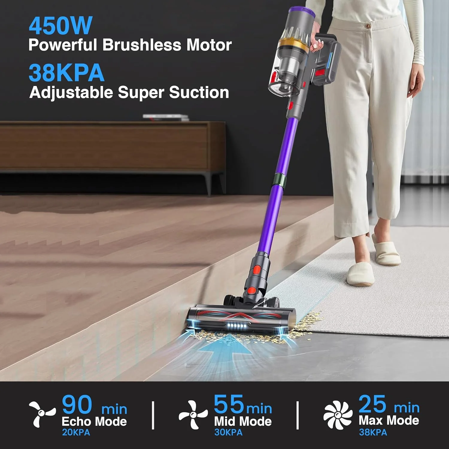 Cordless Vacuum Cleaner 38KPa/450W with Upto 90Mins Runtime | Powerful Stick Vacuum Cleaner with 2 Hepa Filters-Wall Mounted-Touchscreen-Anti-Tangle Brush for Hardwood Floor-Carpet-Pet Hair - Image 6