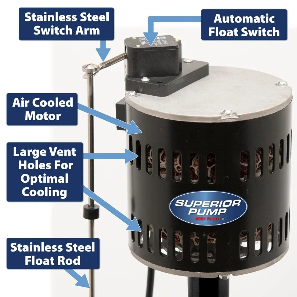 92333 Multi Use Utility Sump Water Pump, 120 V, 0 33 Hp, 1 1/4 in Outlet, 50 Gpm, Thermoplastic Black(1/3 HP) Image 5