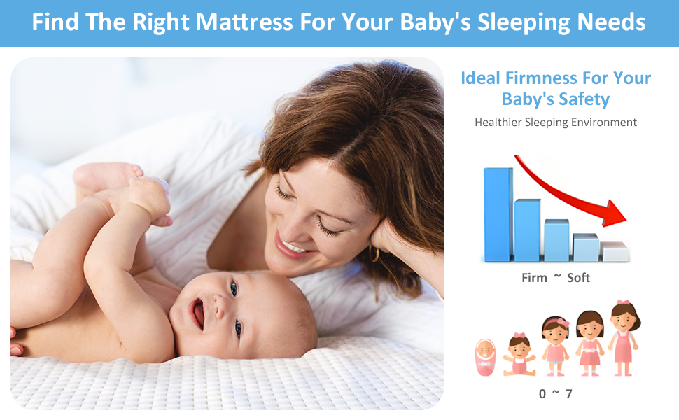 Baby Crib Mattress 