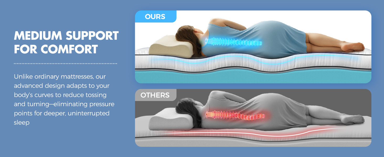 foam mattress topper