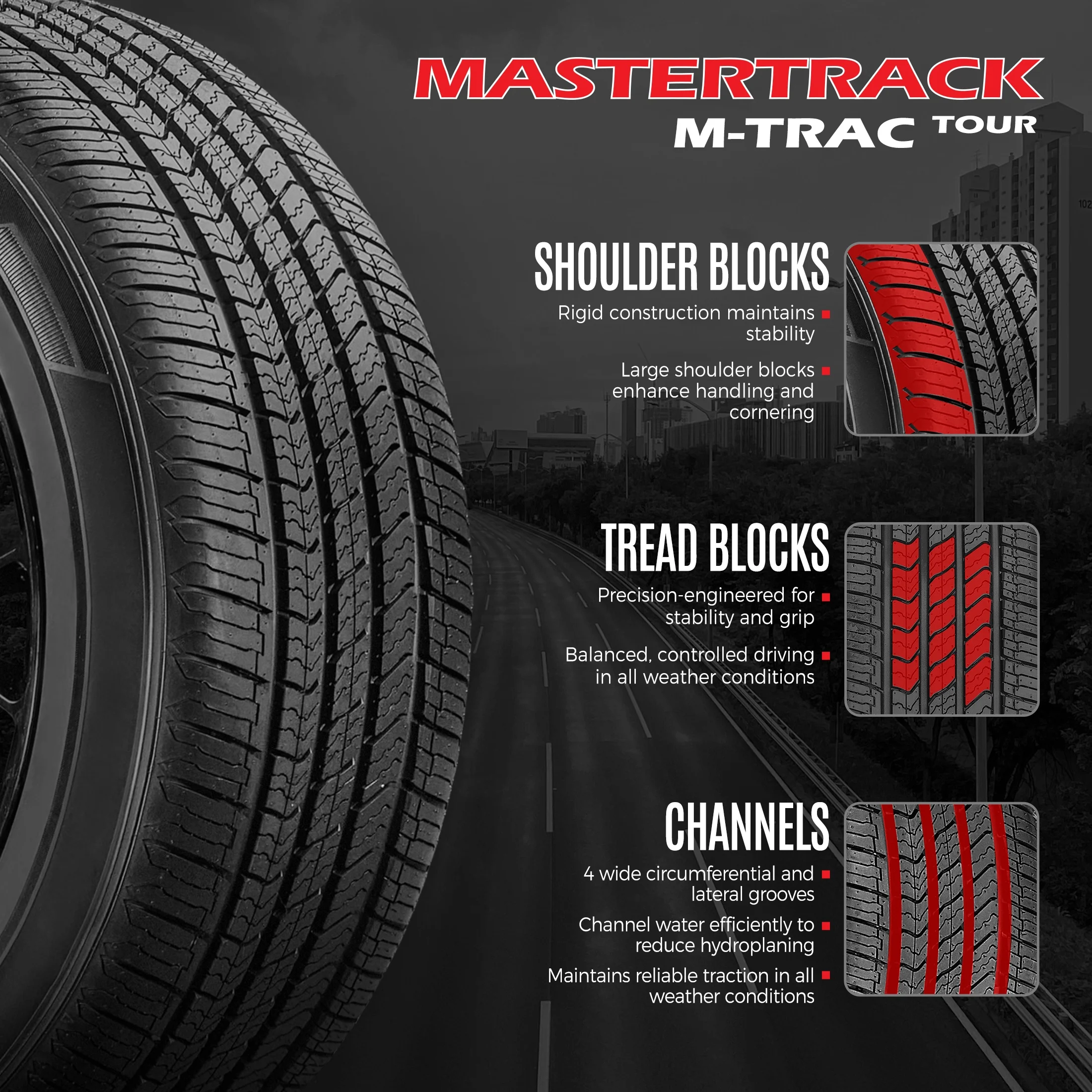 M-TRAC TOUR 215/55R17 94V All Season High Performance Passenger Tire 215/55/17 (Tire Only) - Image 4