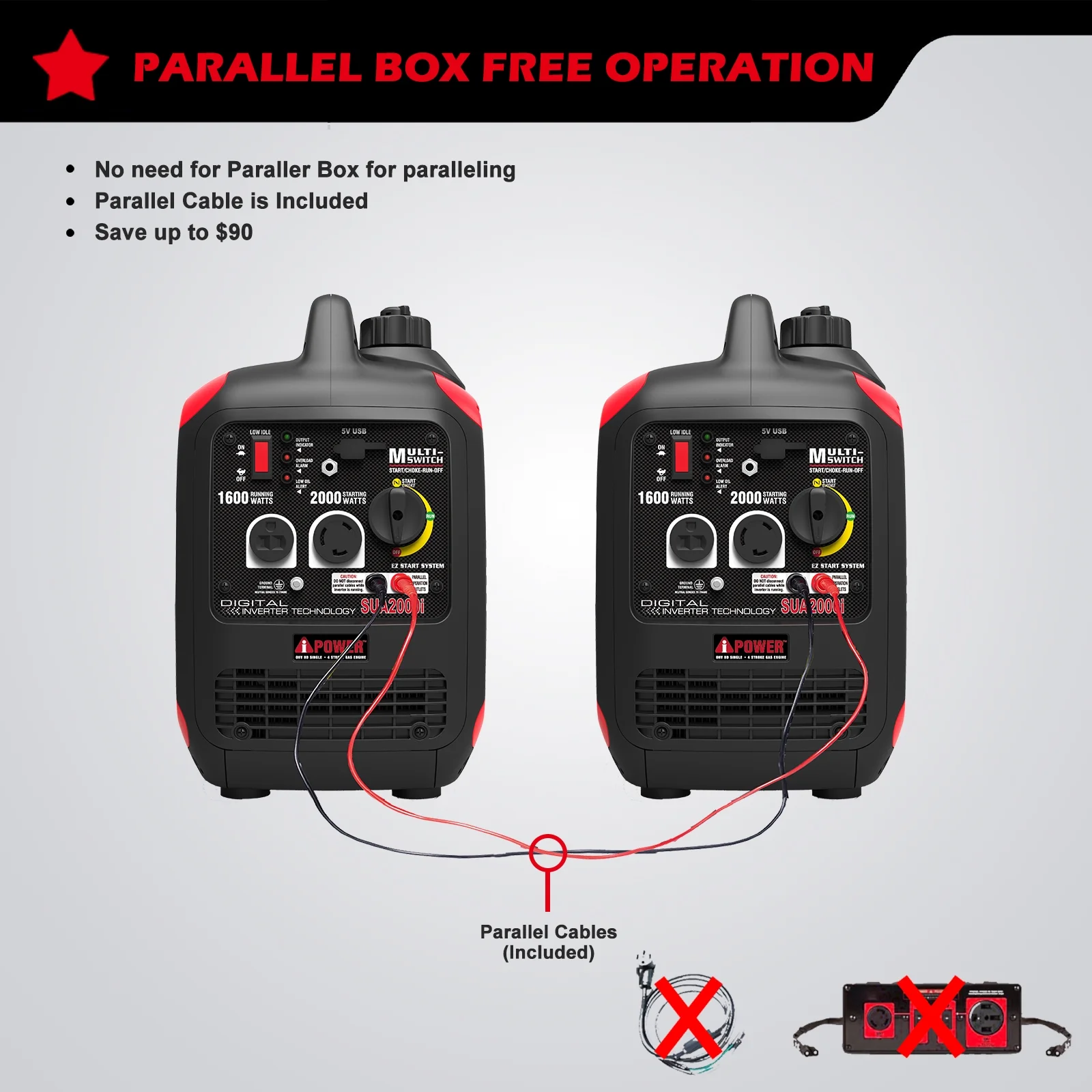 SUA2000i Super Quiet 1600-Watt Portable Digital Inverter Gas Generator - Image 5