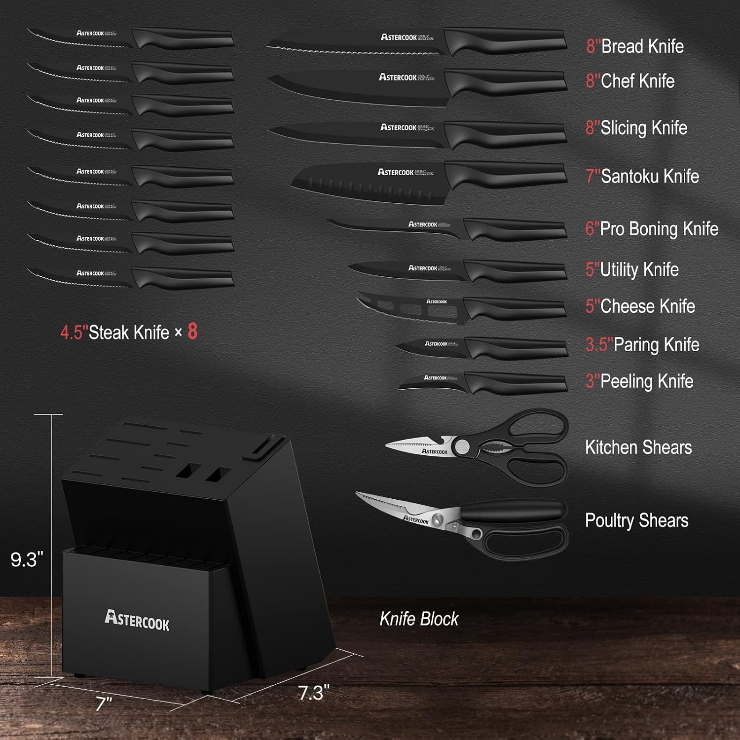 Knife Set, Astercook 21 Pieces Knife Sets for Kitchen with Block, Dishwasher Safe Kitchen Knife Set with Built-in Sharpener, German Stainless Steel Black Knife Block Set, Father's Day Gift for Men