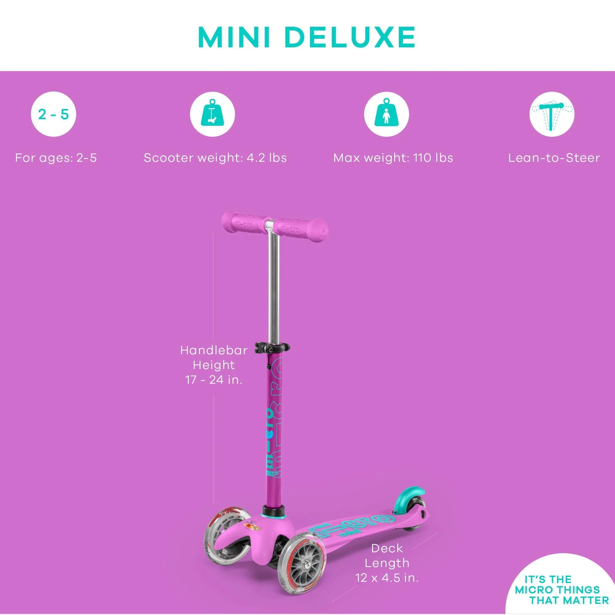 Mini Deluxe 3-Wheeled. Micro Scooter for Kids. Ages 2-5
