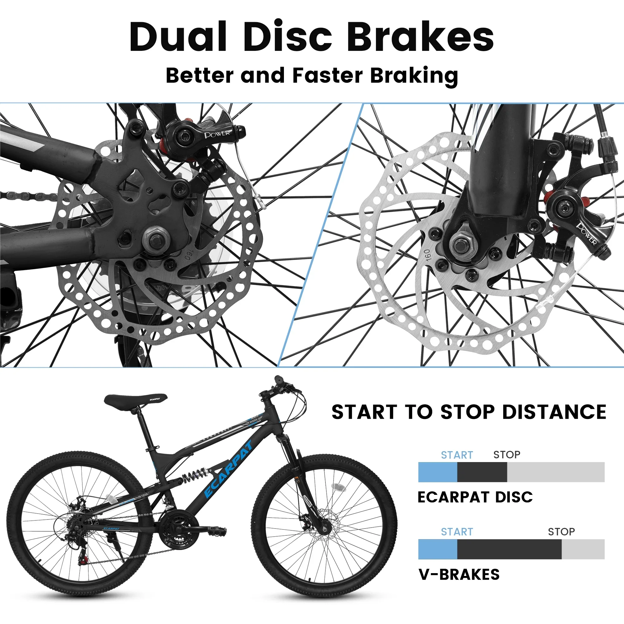 26 Inch Mountain Bike, Dual Full Suspension 21-Speed Disc Brakes Thumb Shifter, Carbon Steel Frame Mountain Bike, Mens Womens Trail Commuter City Bicycles