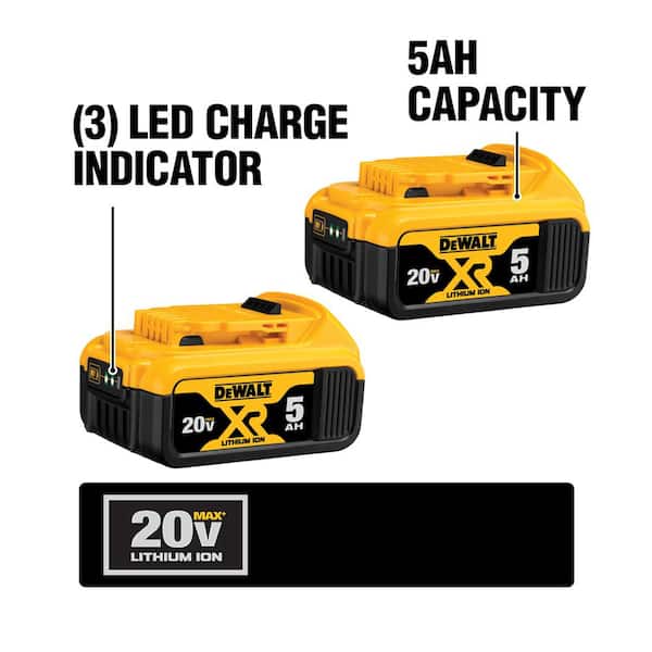 20V MAX XR Premium Lithium Ion 5 0Ah Battery Pack (2 Pack) Image 6