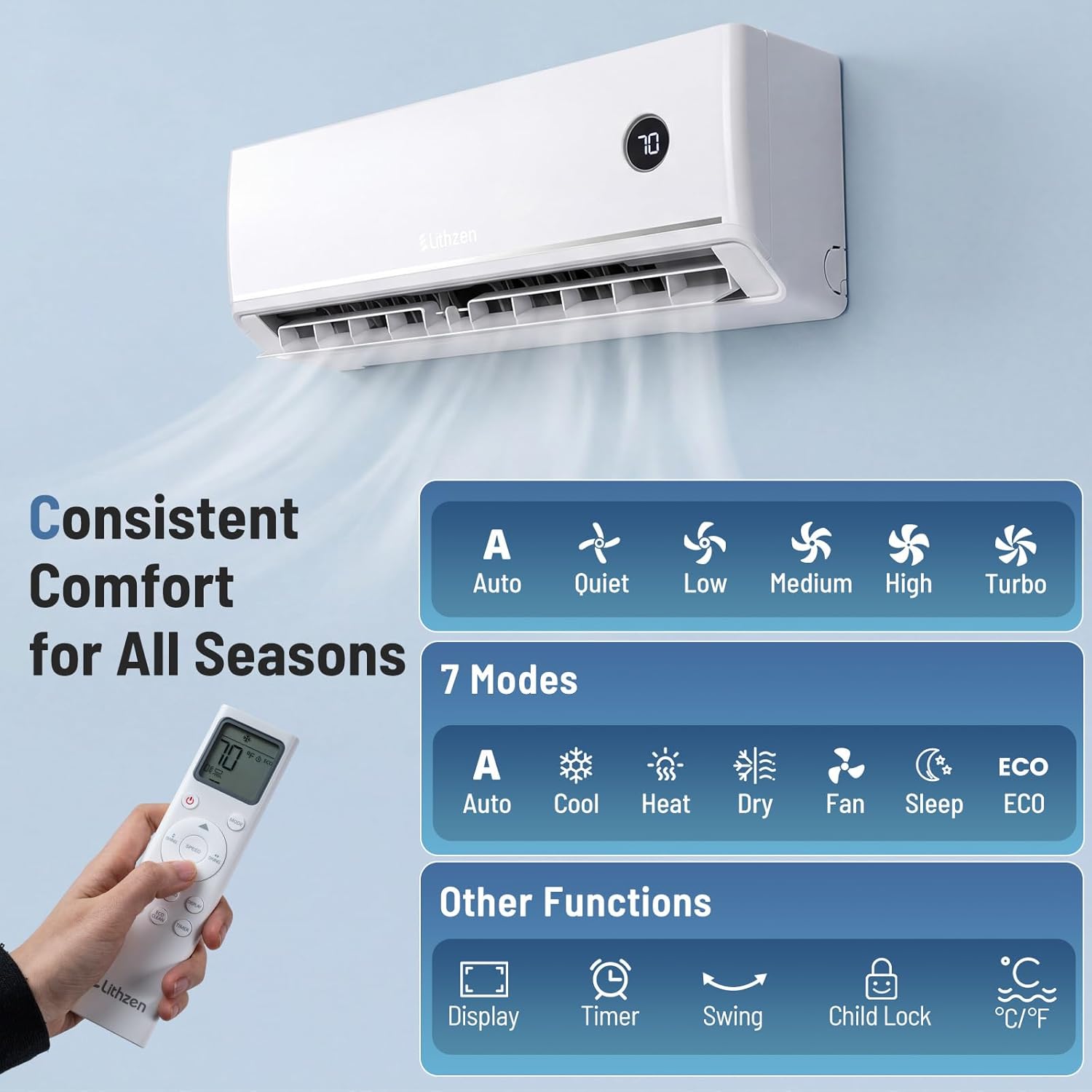 12000 BTU Mini Split Air Conditioner & Heater, 208/230V 18.1 SEER2 Wifi Enabled Energy Efficient Inverter Ductless AC & 1 Ton Heat Pump System, Works with Alexa, Cools Up to 600 Sq. Ft
