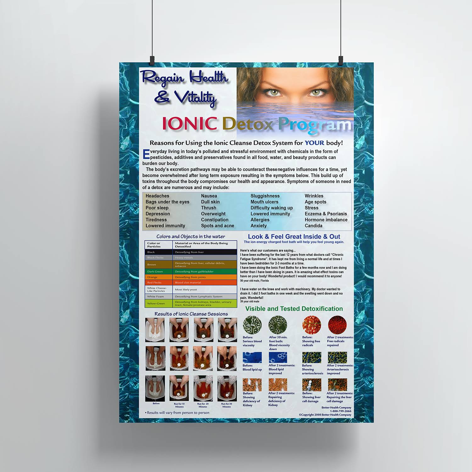 Ion Detox Ionic Foot Bath Spa Chi Cleanse Promotional Poster. 11 x 17 laminated. Increase Your Detox Foot Spa Sessions & Increase income. Colorful