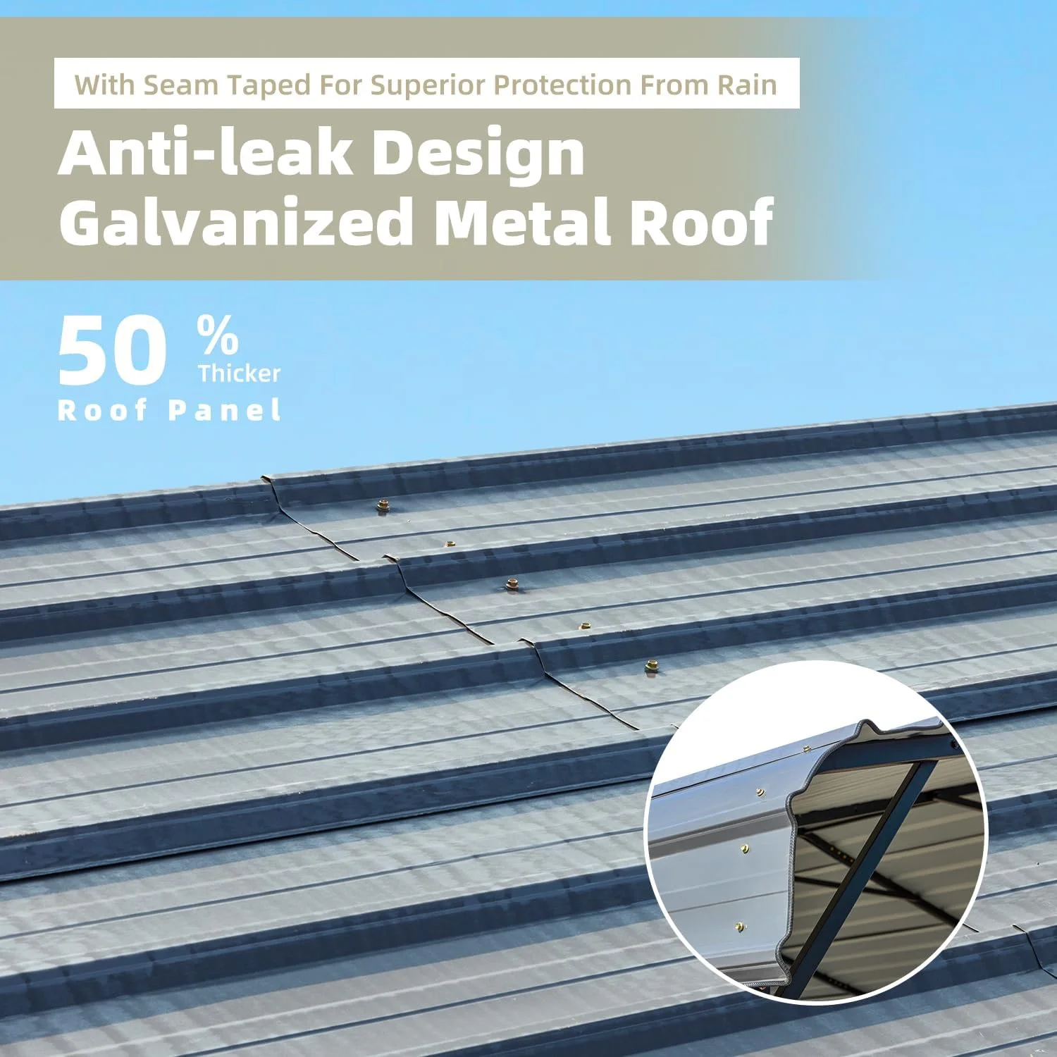 Carport 20x20 FT, Heavy Duty Car-port, Car-Shelter with Galvanized Metal Roof and Frame, Easy Assembly Car-Shed with Enhanced Base, Expanding Garage Space for Pickup, 2 Cars, Boat and Tractors(20' x 20') - Image 6