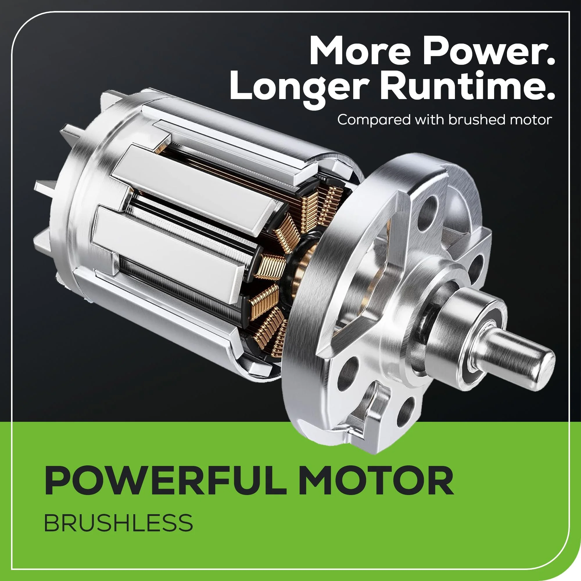 80V 21" Brushless Push Cordless Electric Lawn Mower + 500 CFM Axial Leaf Blower, With Two 2.0Ah Batteries and 30 Minute Rapid Charger - Image 5