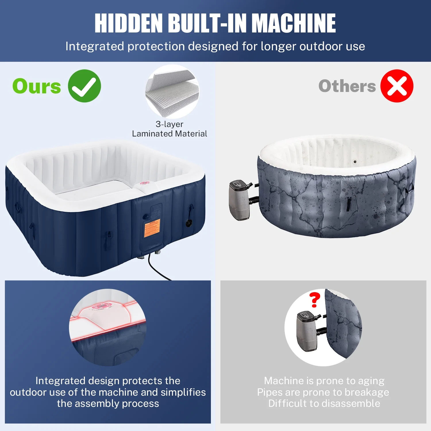 Hot Tub for 4-6 Person, Outdoor Patio Large Inflatable Hot Tub Home SPA, with 130pcs Massage Jets, 910L, 4 Filters, 2 Cup Holders, Lockable Cover, Storage Bag, Max 104�H, 73in, Navy(Navy) - Image 7