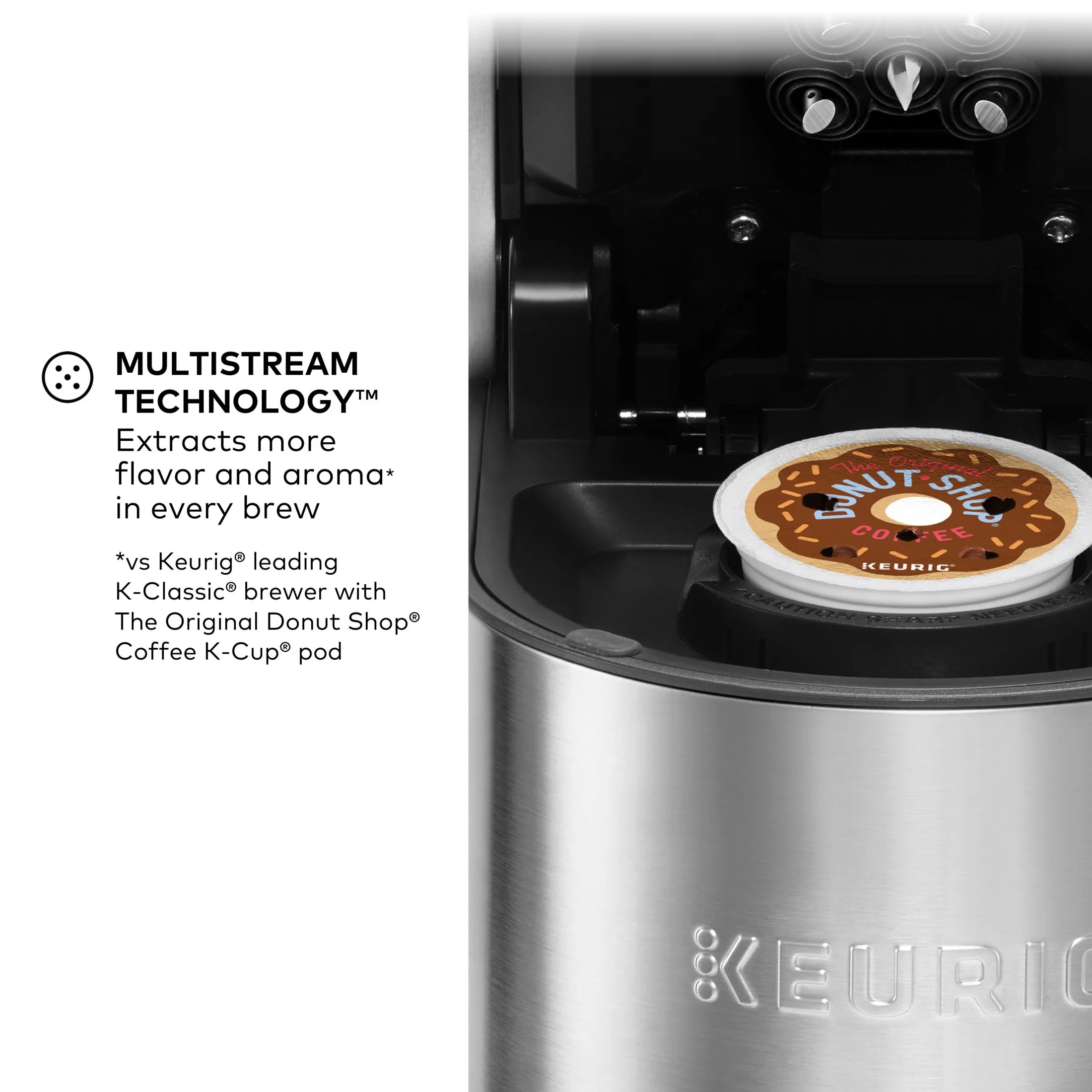 Keurig K - Supreme Plus Steel Single - Serve K - Cup Pod Coffee Maker