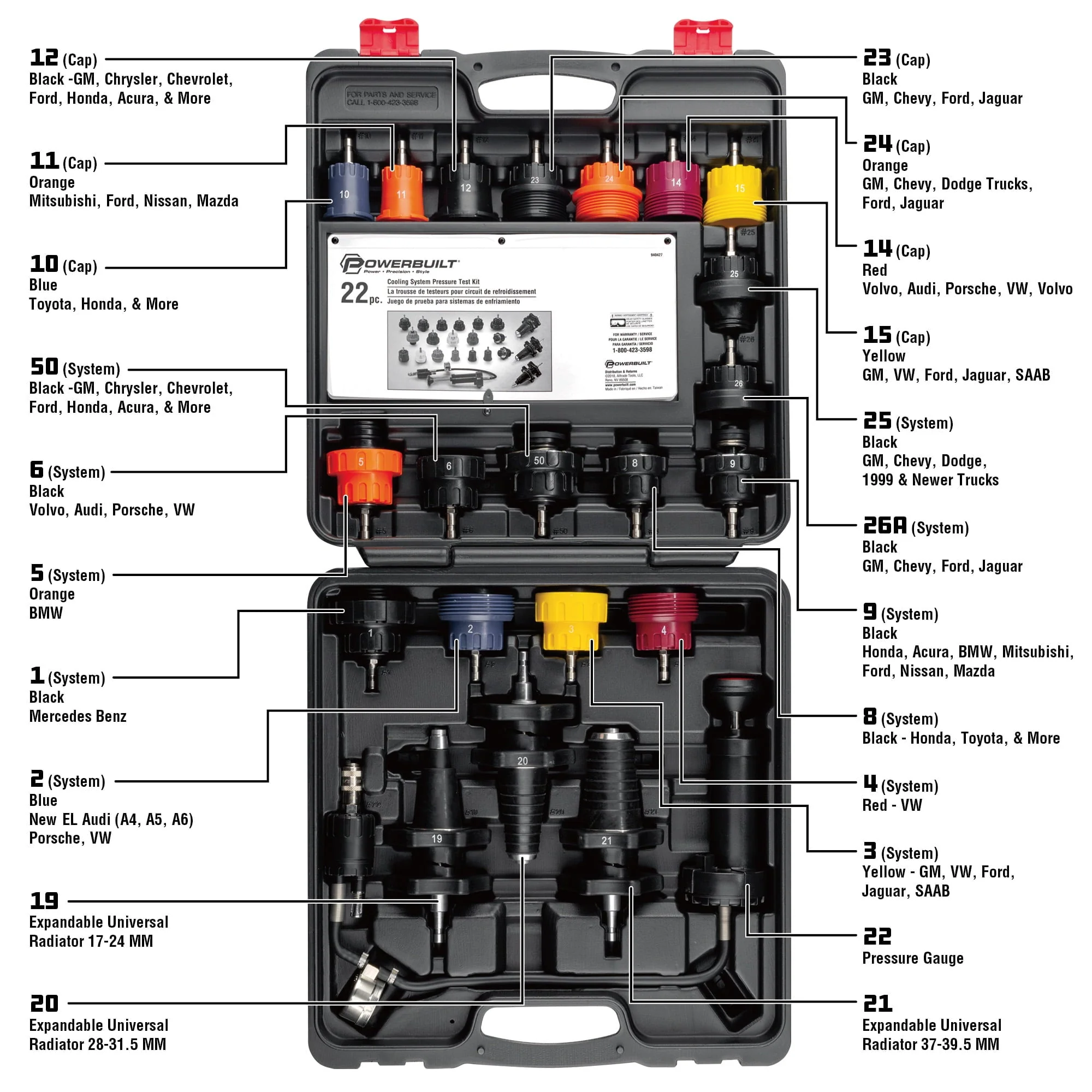 22 Piece Cooling System Pressure Test Set 940427 - Image 3