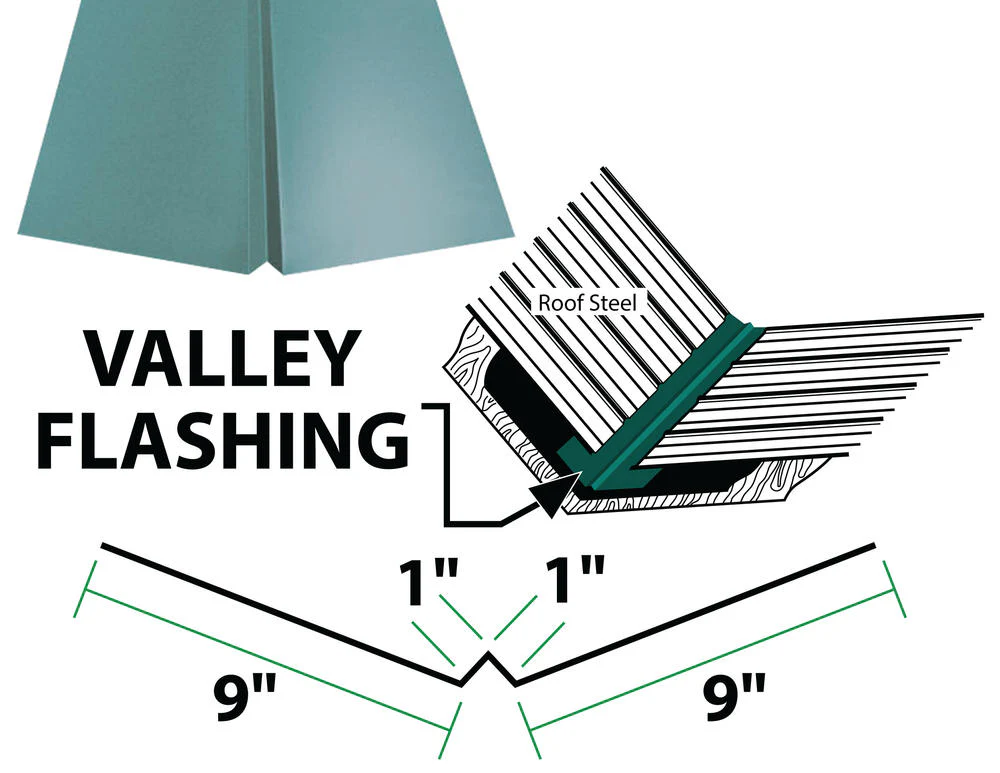Galv W-Valley Hem 26 Gauge 18 in Charcoal Valley Flashing (GWVH2618C3)