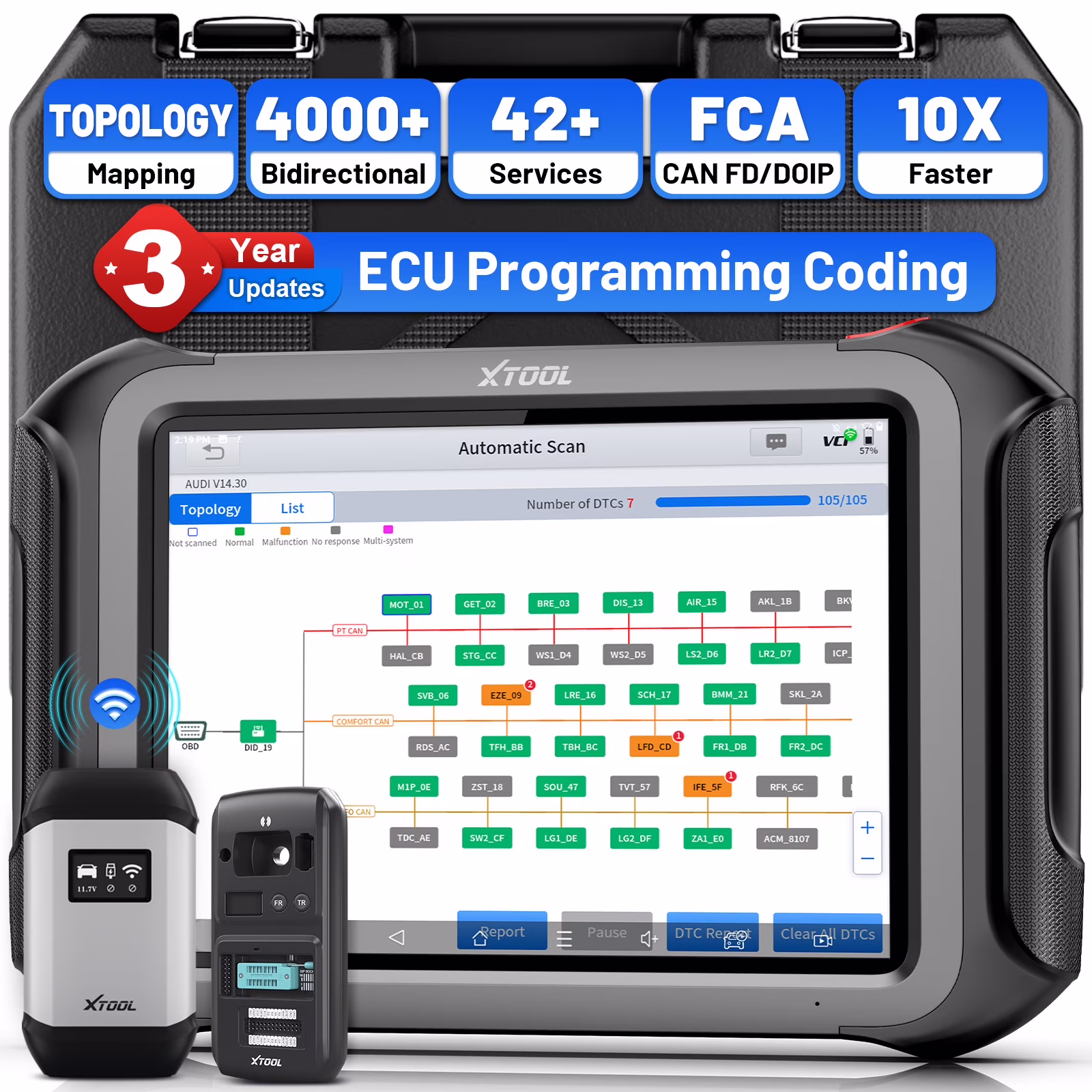 X100 Max Automotive Key Fob Programmer Diagnostic Tool, OBD2 Scanner Bi-Directional Scan Tool with KC501, 42 Services(X100MAX)