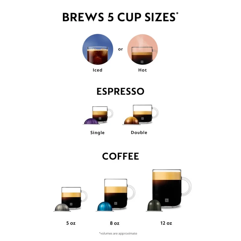 Nespresso Vertuo Pop+ Summer Limited Edition by De'Longhi, Pastel Yellow
