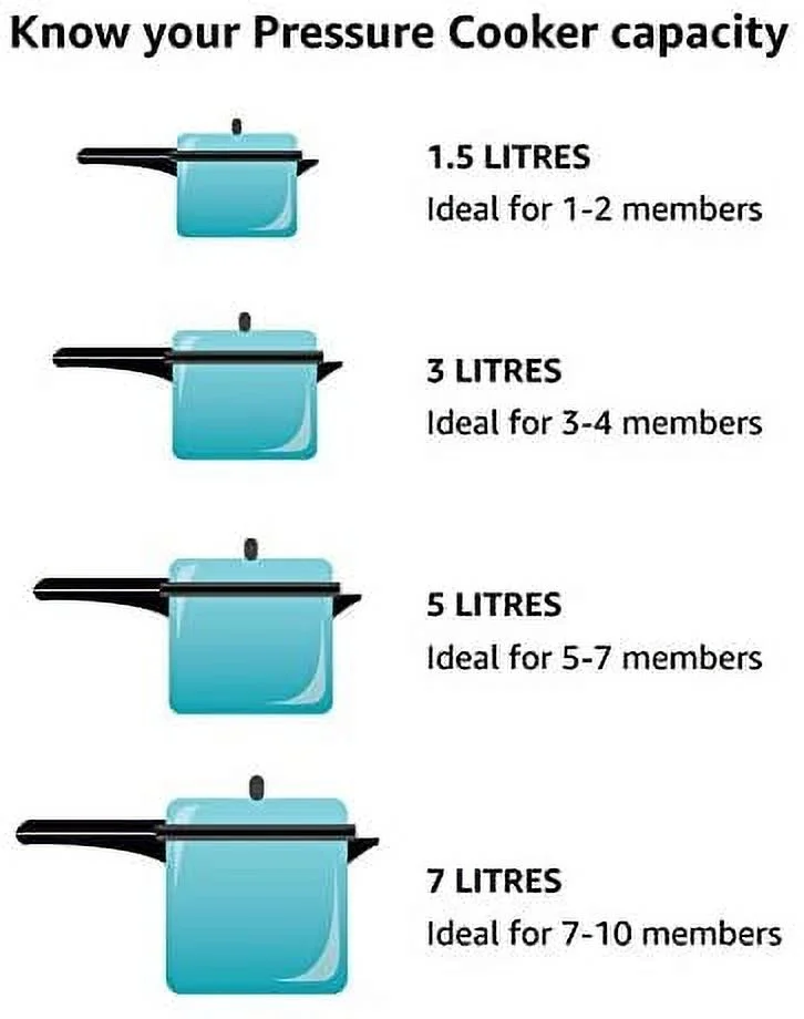 Prestige Deluxe Stainless Steel Pressure Cooker, 8 Liters