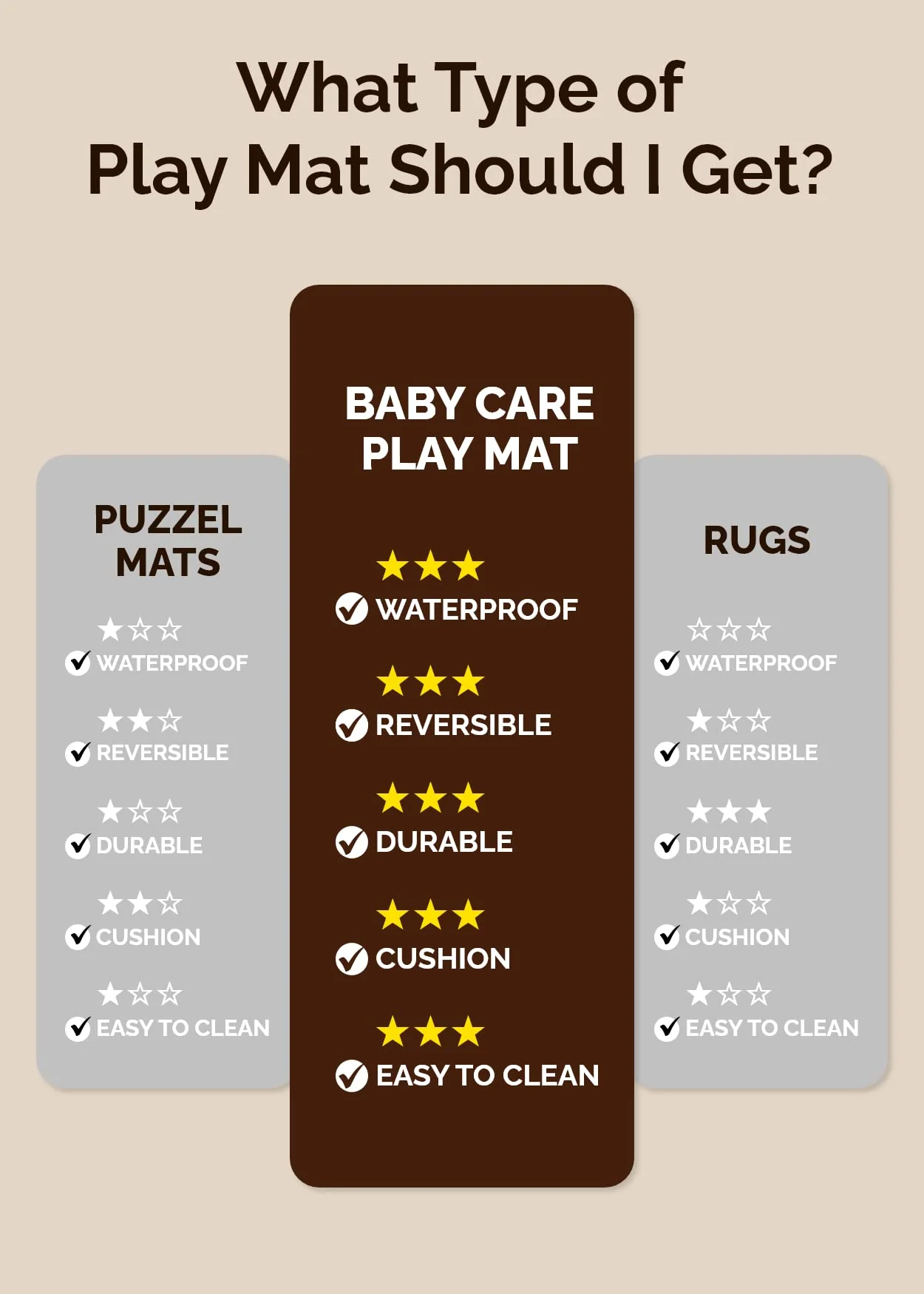 Baby Care Medium Play Mat 73'' x 49''