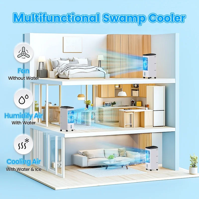 Windowless Air Conditioners, 4 In 1 Portable Swamp Cooler with 2 Water Tanks, Room Air Conditioner with 4 Ice Packs, Remote, 12H Timer, 3 Speeds 4 Modes, Ductless Cooler for Indoor Home Office - Image 3