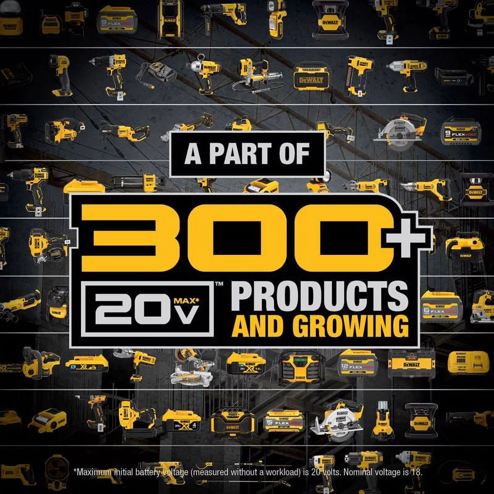 DEWALT 20V Max* XR 4 - Tool Combo Kit