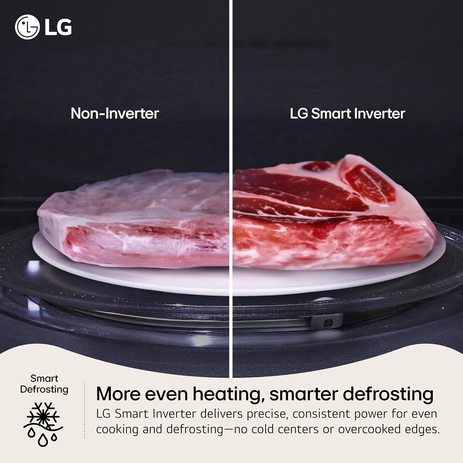 LG Countertop Microwave, 0.9 cuft., Stainless Steel, 18.75x14x10.69 Inch, Smart Inverter, NeoChef, 1000 Watts