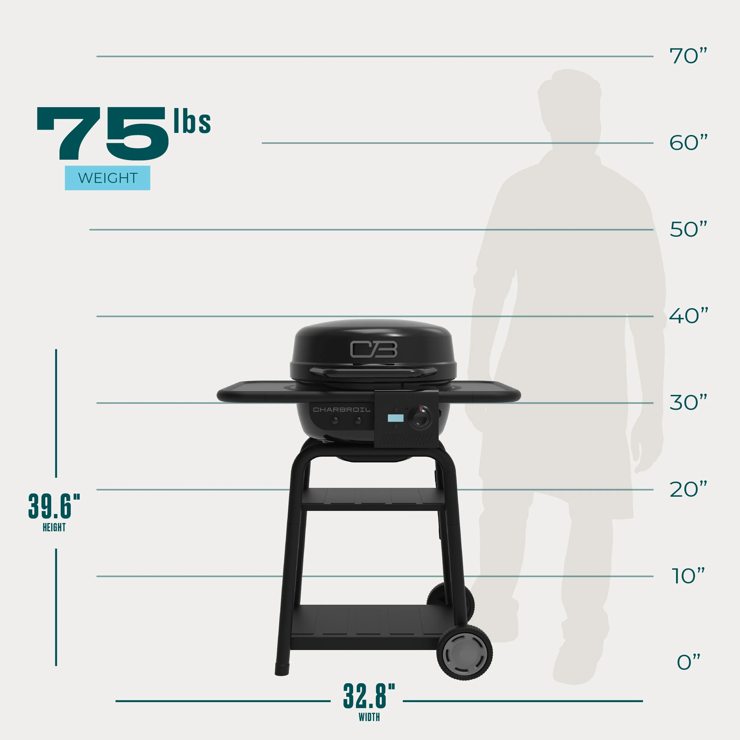 Charbroil Bistro Pro? Electric Grill + Charcoal Mode