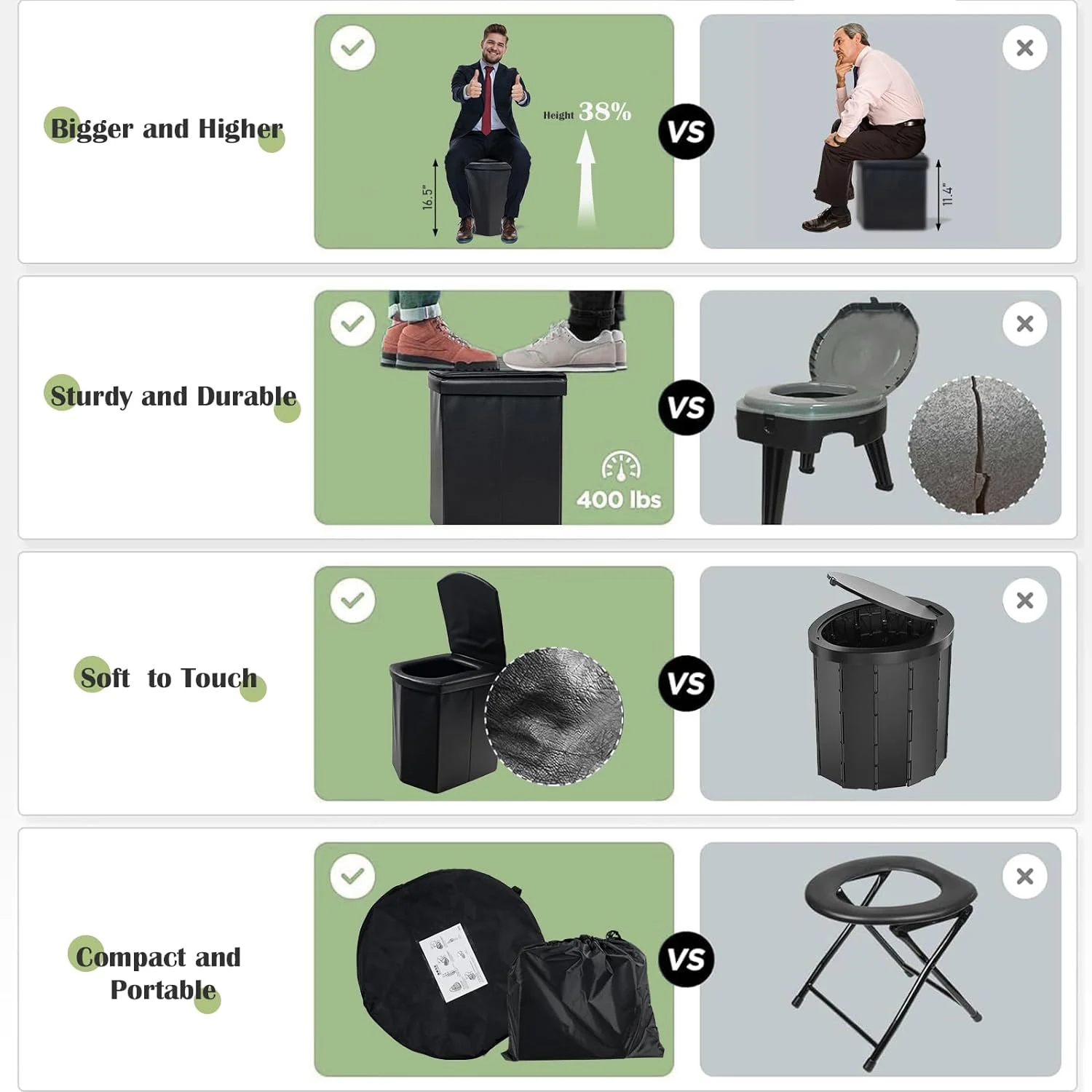 Portable Camping Toilet Kit for Adults, X Large Pop-Up Privacy Tent with Folding Toilet and Outdoor Shower Facilities(Green) - Image 4
