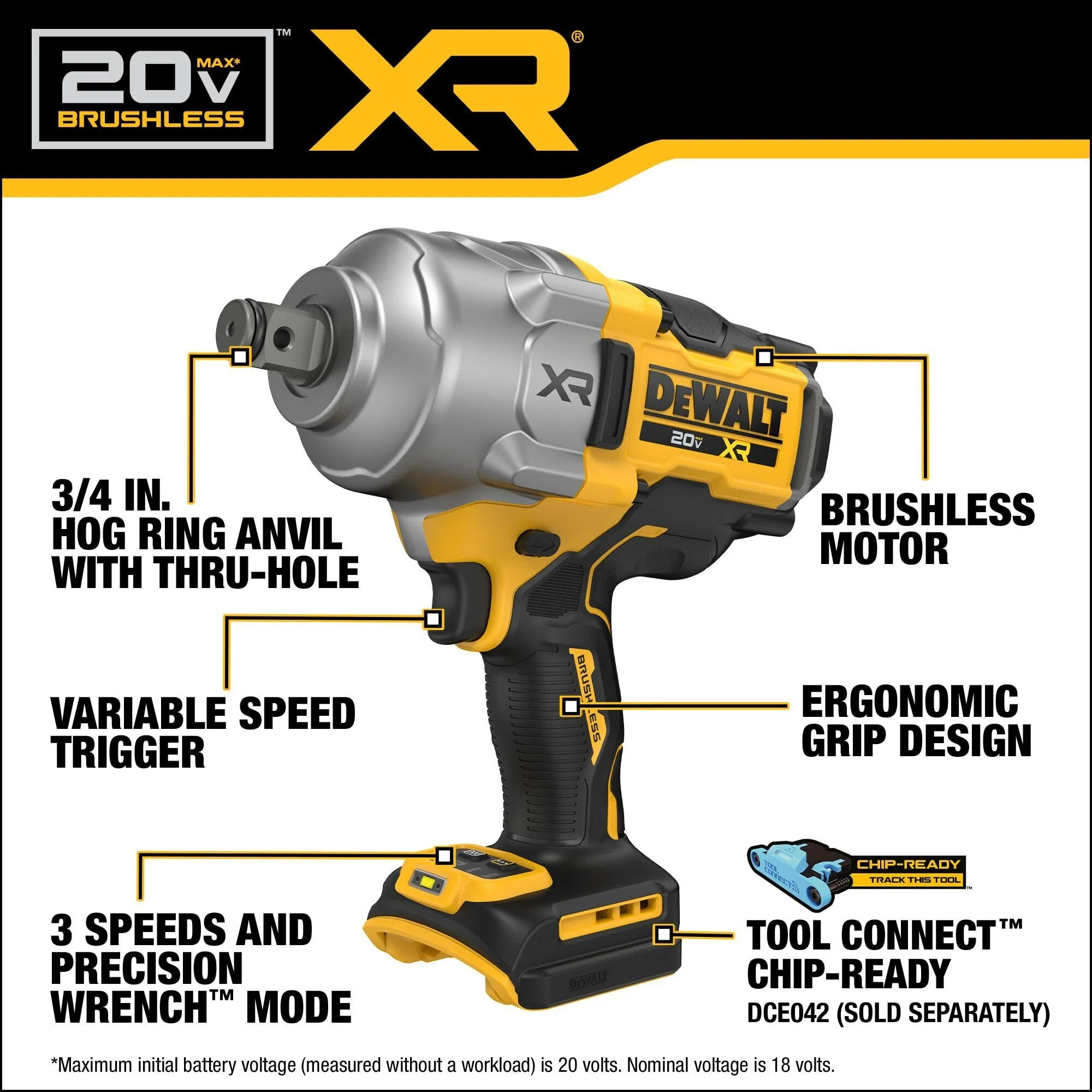 20V MAX XR Brushless Cordless 3/4 In. High Torque Impact Wrench with Hog Ring Anvil Tool Only DCF964B - Image 3