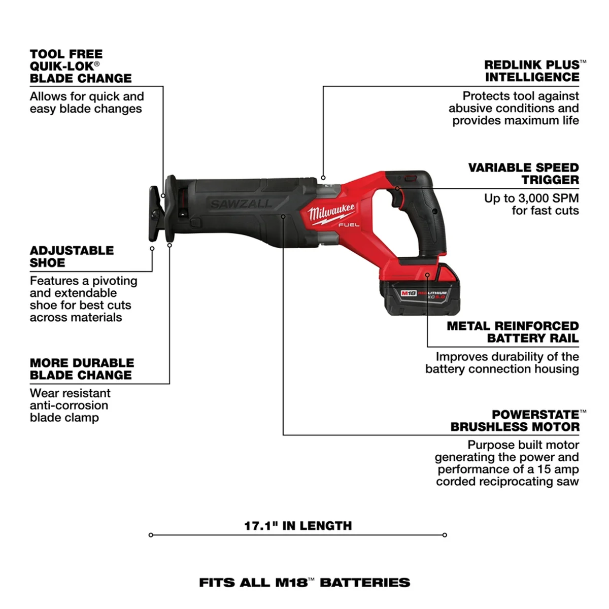 Milwaukee Tool M18 FUEL 5 - Tool Combo Kit