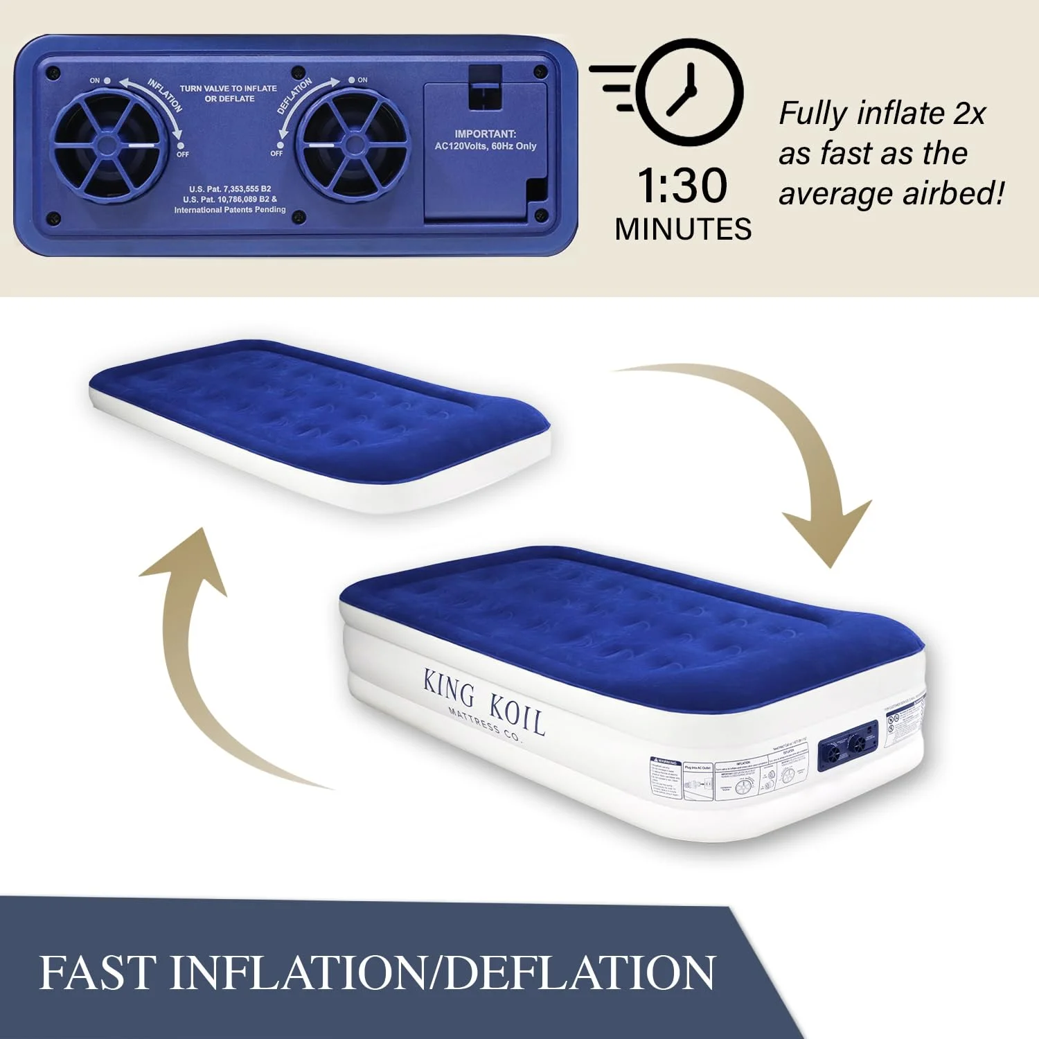 Luxury Twin Air Mattress with Built-in High Speed Pump for Camping, Home Guests Twin Size Double High Airbed Luxury Inflatable Blow Up Mattress Waterproof - Image 5