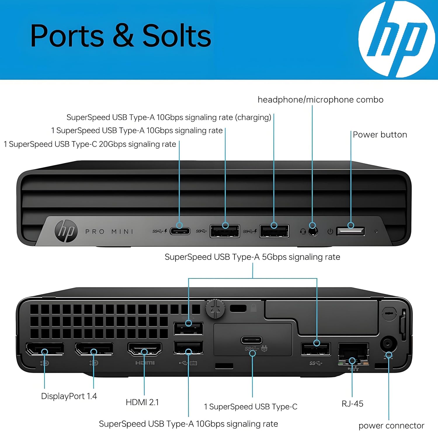 HP Pro Mini 400 Desktop Computer PC with Intel i7-12700T  (12C/20T)  16GB RAM  512GB SSD  Triple 4K Display (DP 1.4/HDMI 2.1)  WiFi and Bluetooth  Windows 11 Pro (with Keyboard & Mouse & Stand)  Black