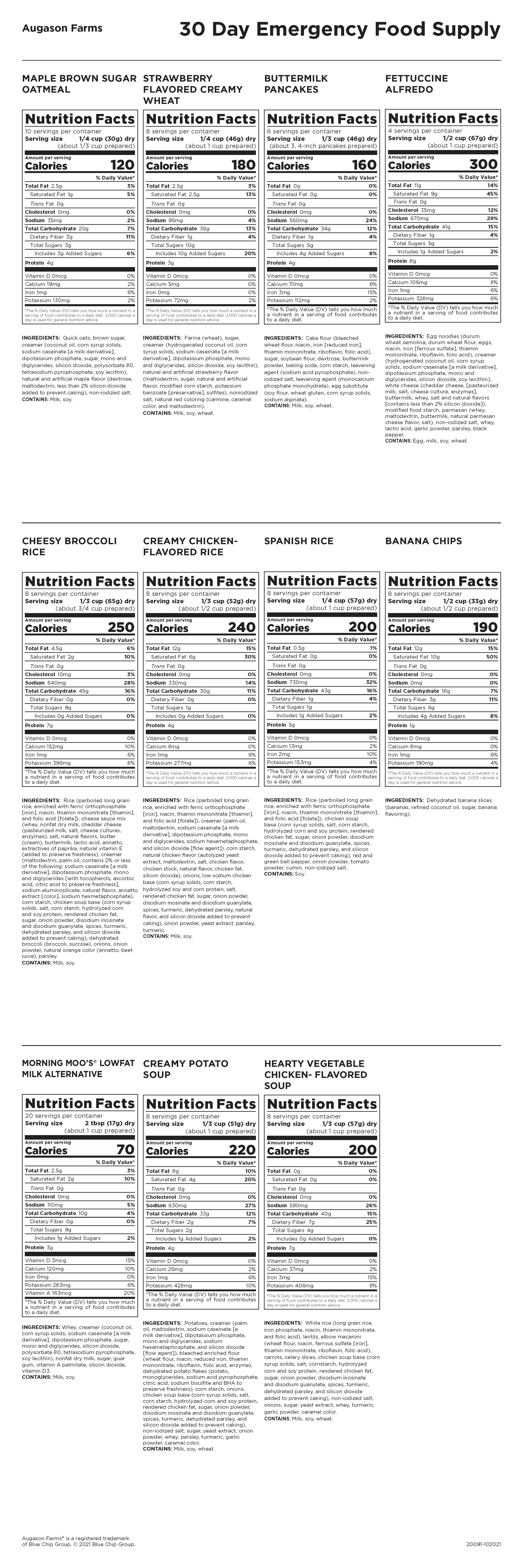 Deluxe 30-Day Emergency Food Supply, 20 lb 7.55 oz(Single) - Image 9