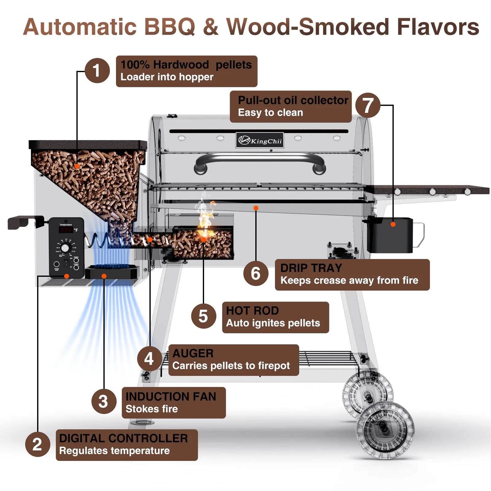 Chiminea Outdoor Fireplace, Wooden Fire Pit for Patio Backyard with Cover, Black(NFP056A) - Image 10