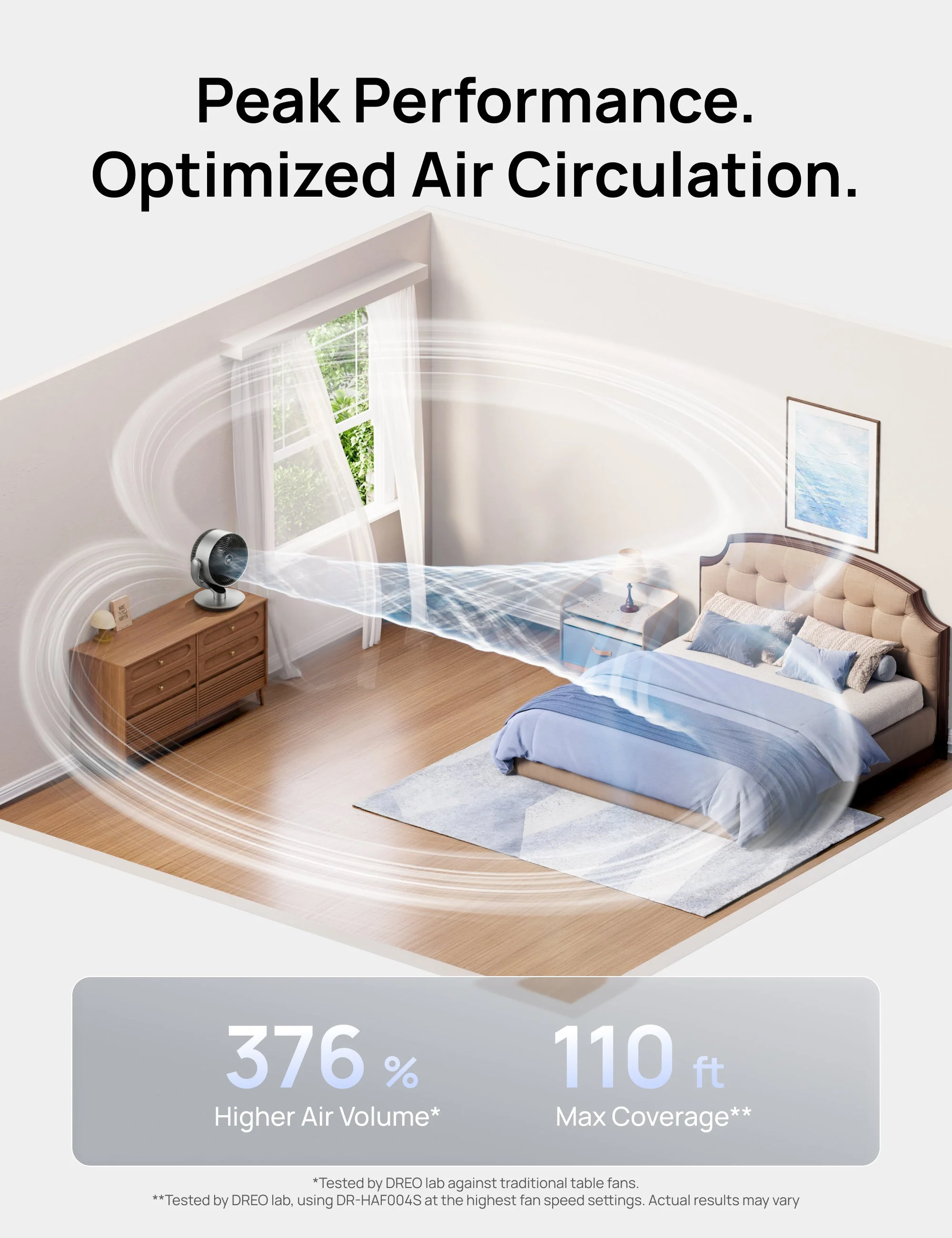 TurboPoly Table Fan 714S