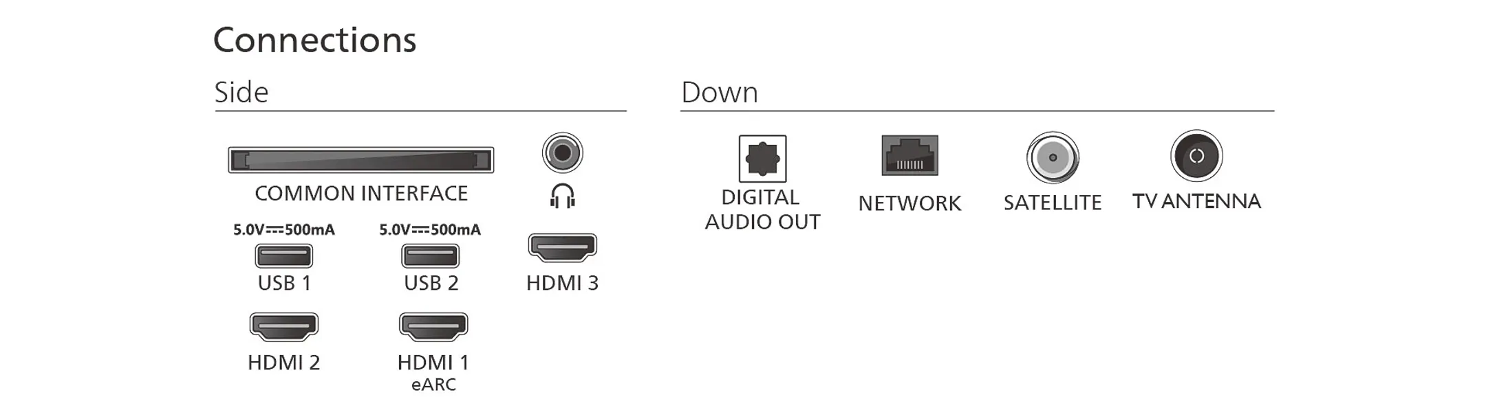Philips QLED 4K TV 43PUS7800/12 (2025) - 43 inch