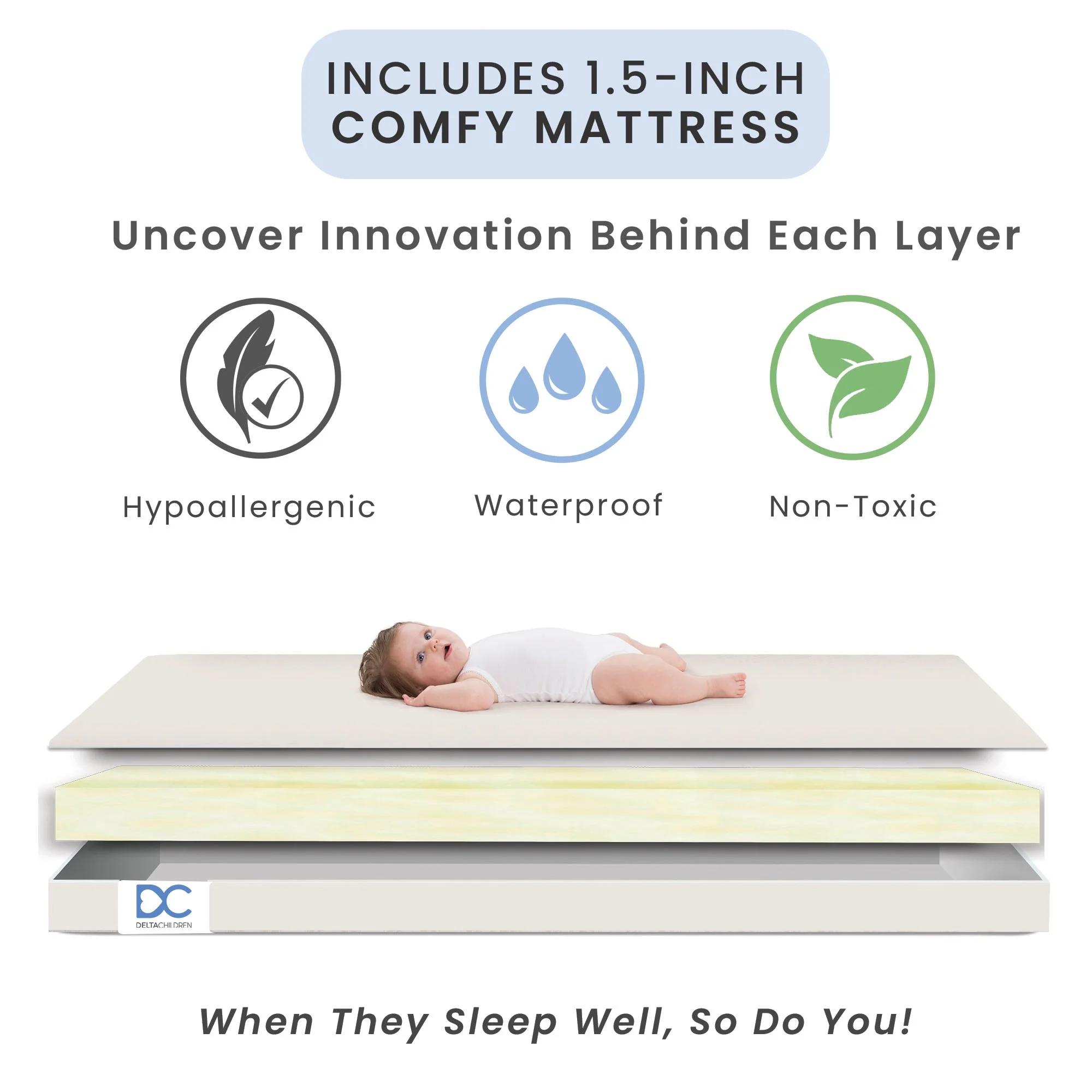 Lee Portable Folding Mini Crib with 1.5-Inch Mattress Greenguard Gold Certified, Bianca White(Bianca White/Single) - Image 10