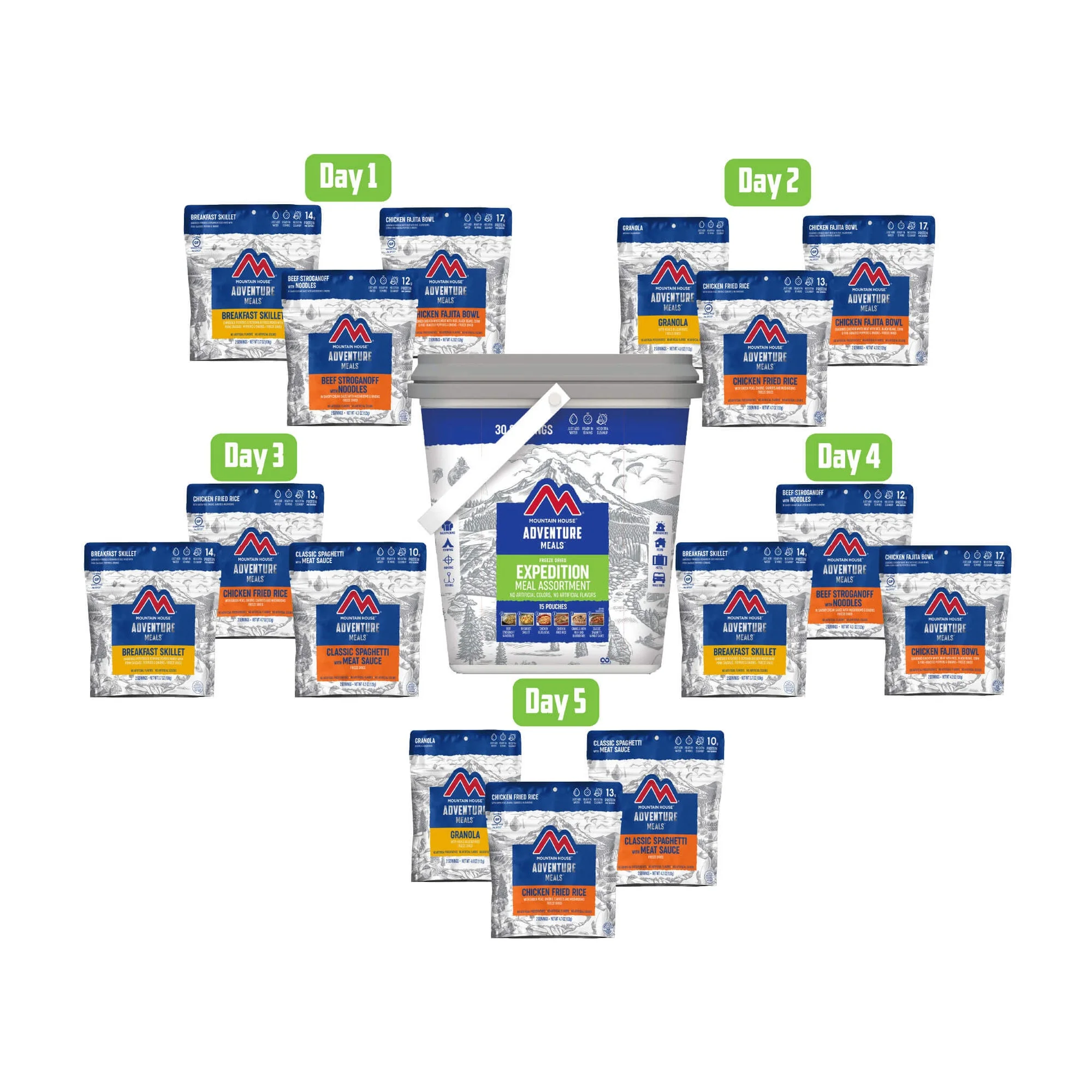 Expedition Meal Assortment Bucket, One Piece(15) - Image 2