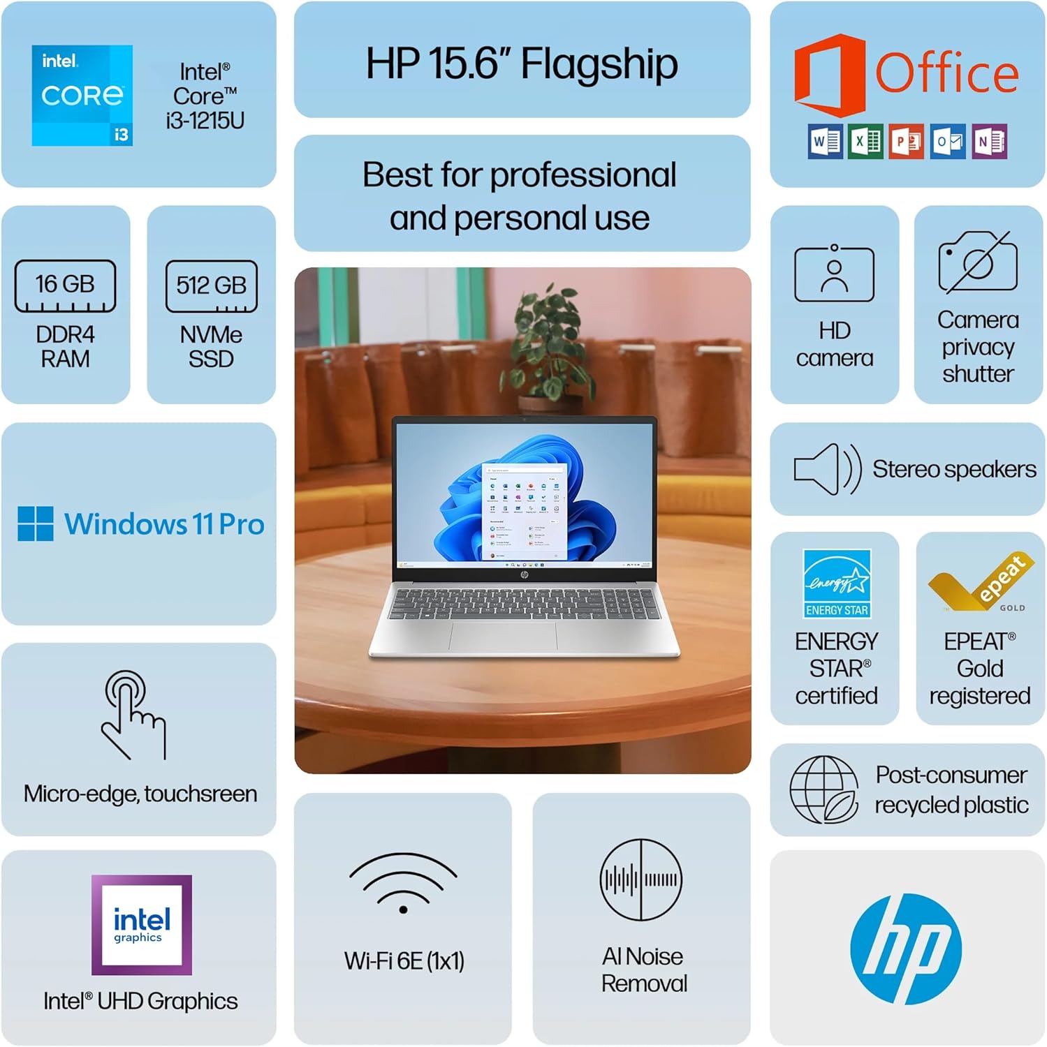 HP 2025 Business 15.6