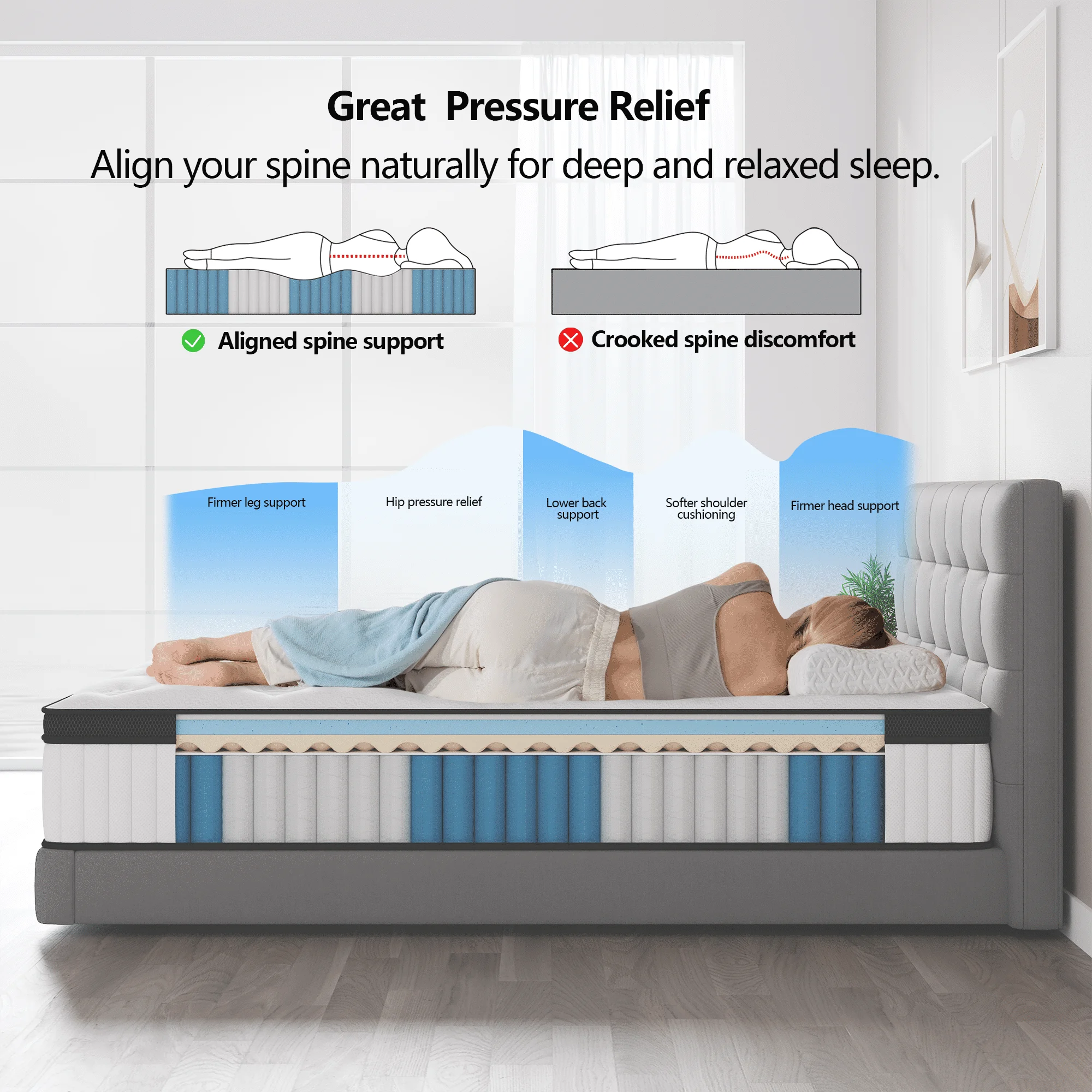 Full Mattress in a Box, 12 inch Memory Foam individual Pocket Spring Hybrid Mattress Medium Firm Support with Soft Breathable(Full/12 in) - Image 6
