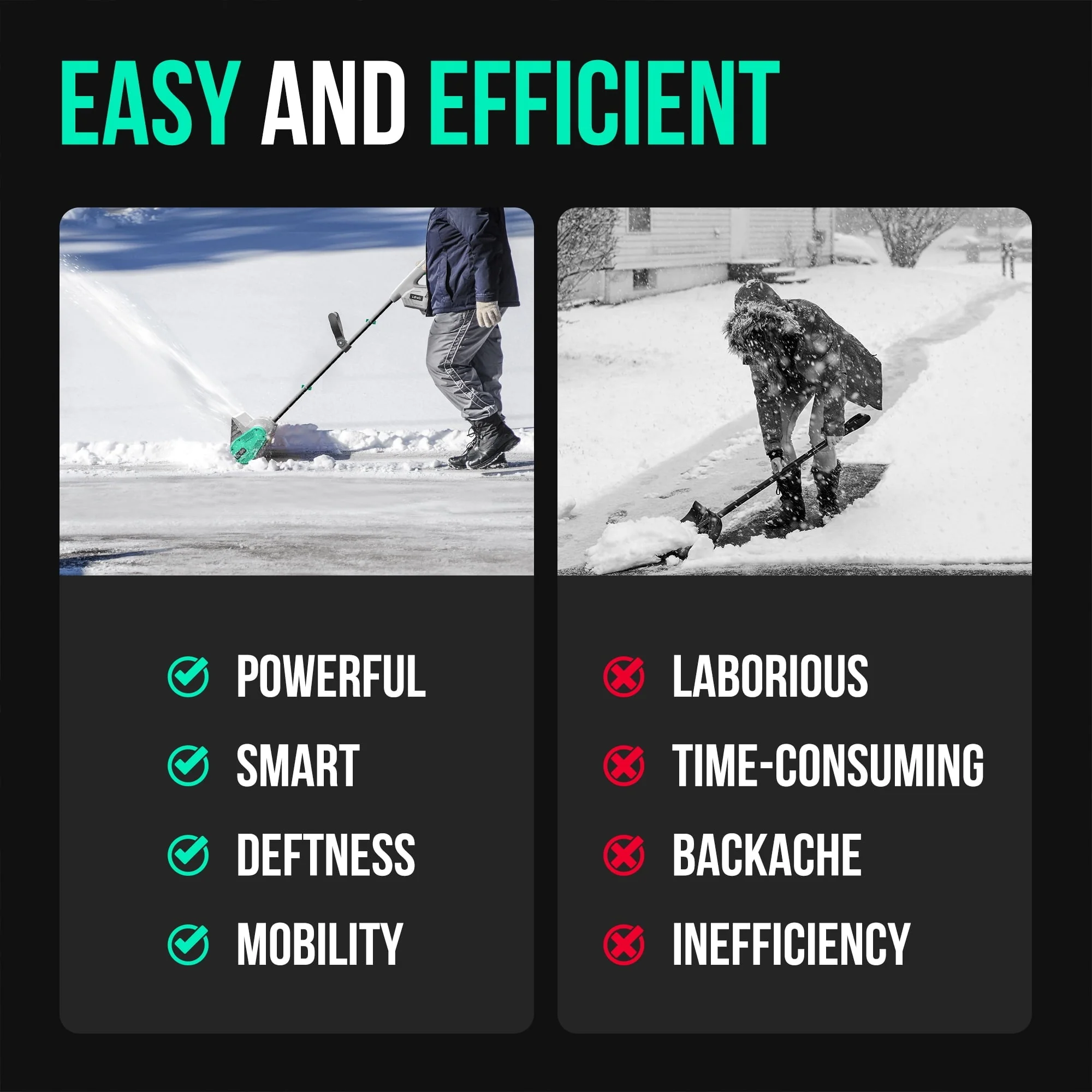 Litheli Cordless Snow Shovel, 20V 12 Inch Battery Powered Snow Thrower, Battery Snow Blower with Auxiliary Handle, with 4 0Ah Li ion Battery Charger Image 5
