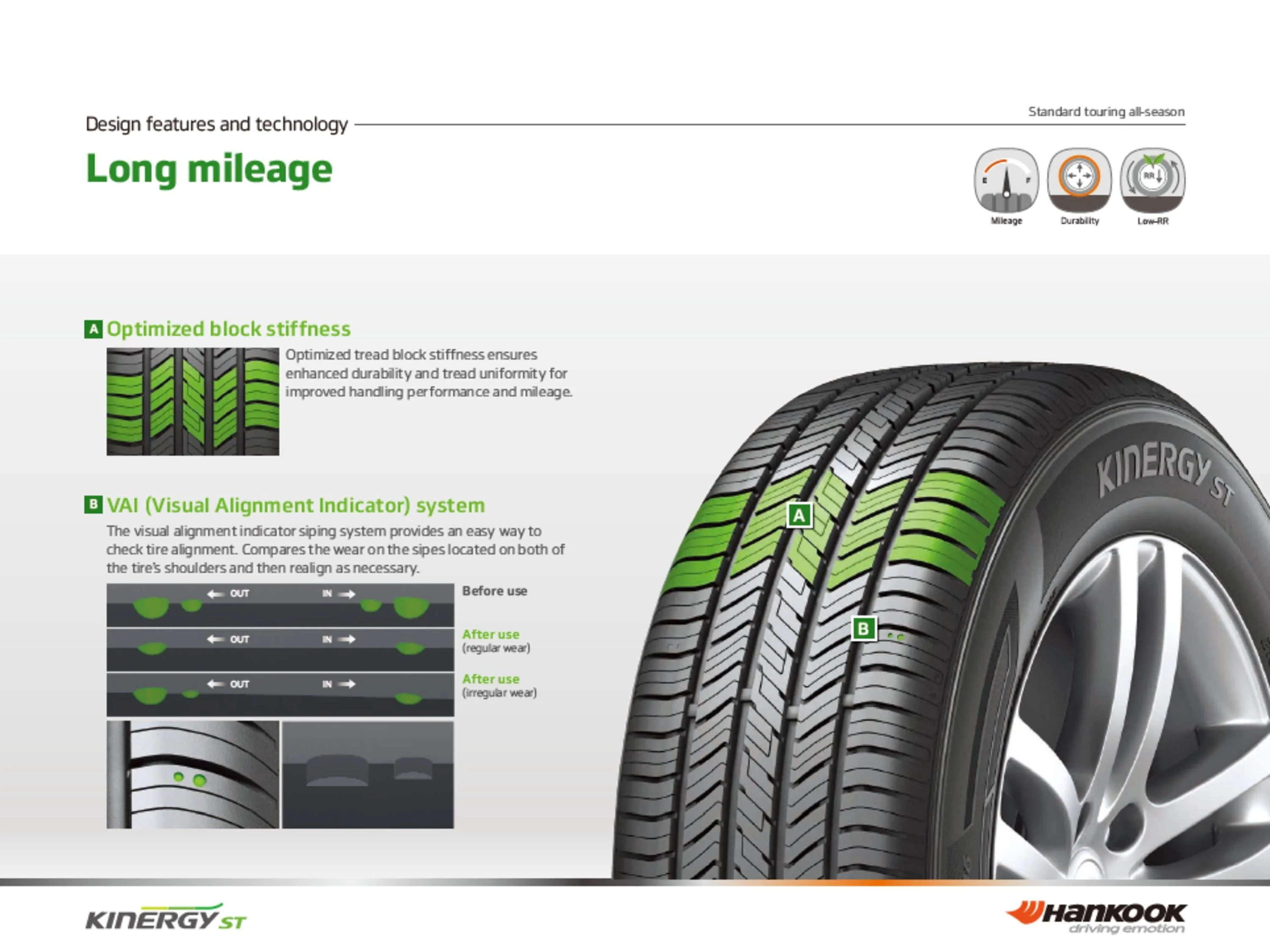 Kinergy ST (H735) All-Season 235/75R15 105T Passenger Tire