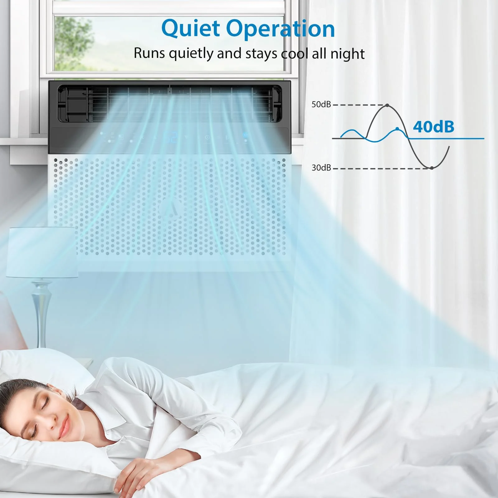 8000 BTU 370 Sq Ft Window Air Conditioner, White(White) - Image 2