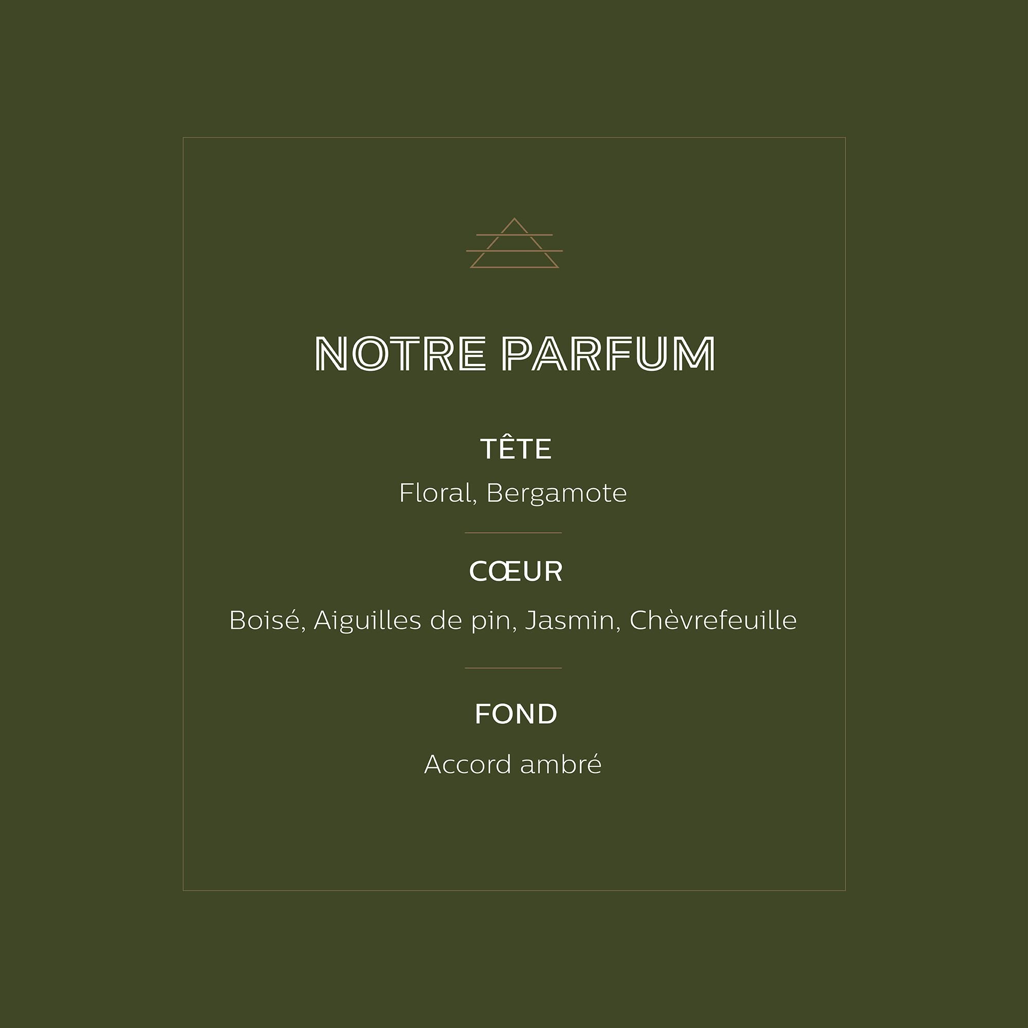 SIGNATURE - Bougie parfumée senteur Notre Parfum 160g