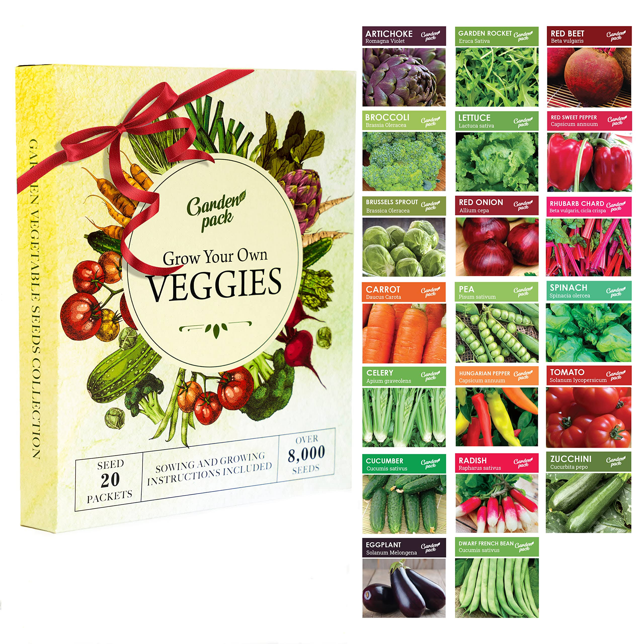 Grow Your Own Vegetables 20 Packet Variety, Garden Pack ÿ High Yield Easy Seed Starter Kit for Growing Veggies at Home ÿ Gardner Set with 8,000
