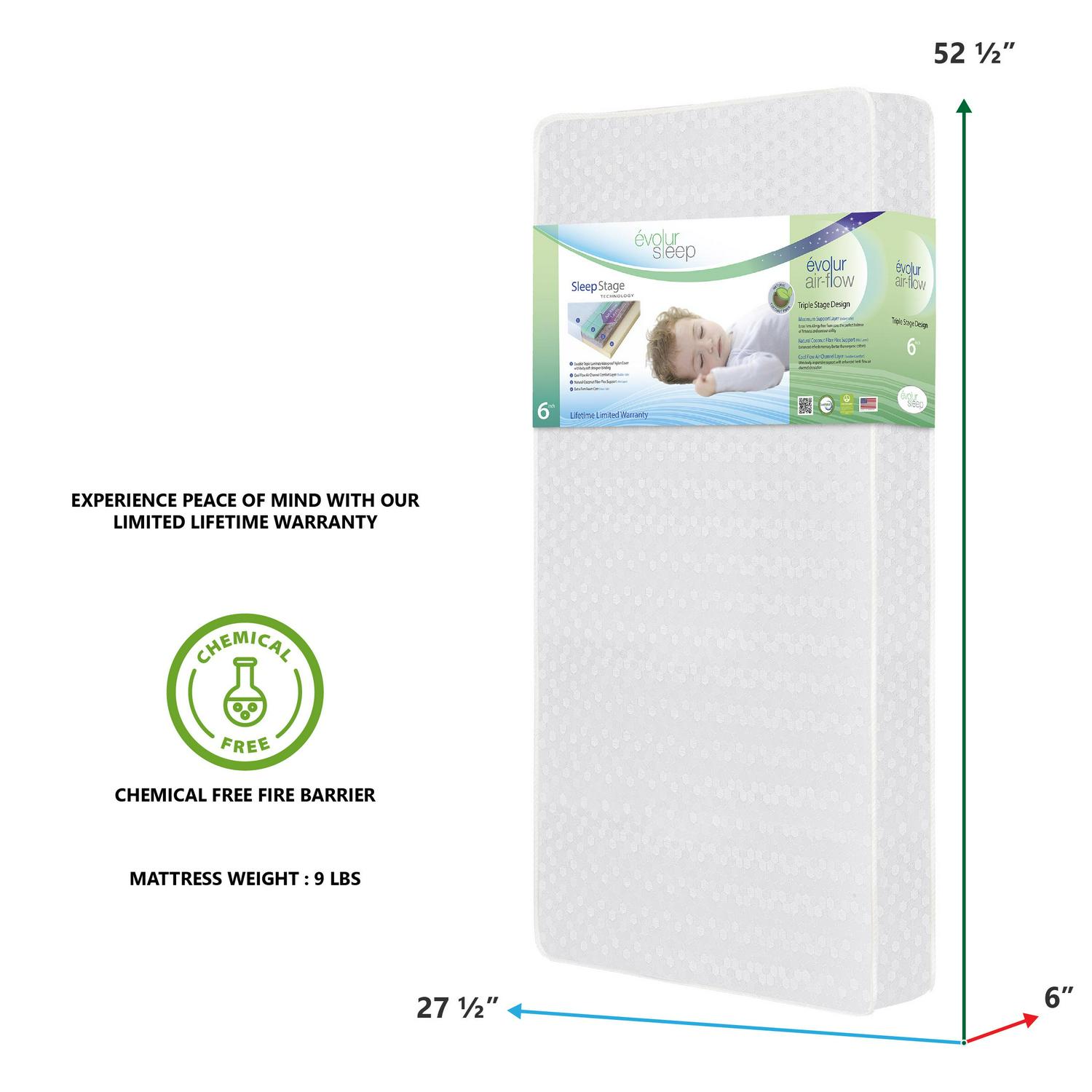 Triple Stage Air Flow Crib Toddler Mattress - Image 3