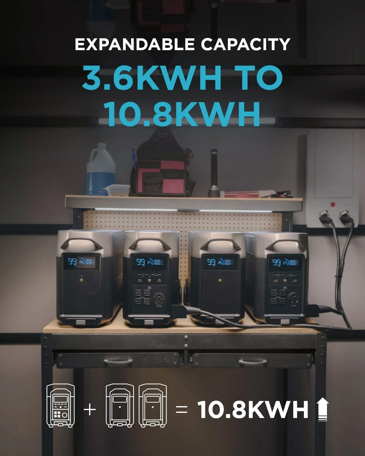 DELTA Pro Portable Power Station 3600Wh Capacity,Solar Generator,3600W AC Output for Outdoor Camping,Home Backup,Emergency,RV,off-Grid(Stand-alone) - Image 9