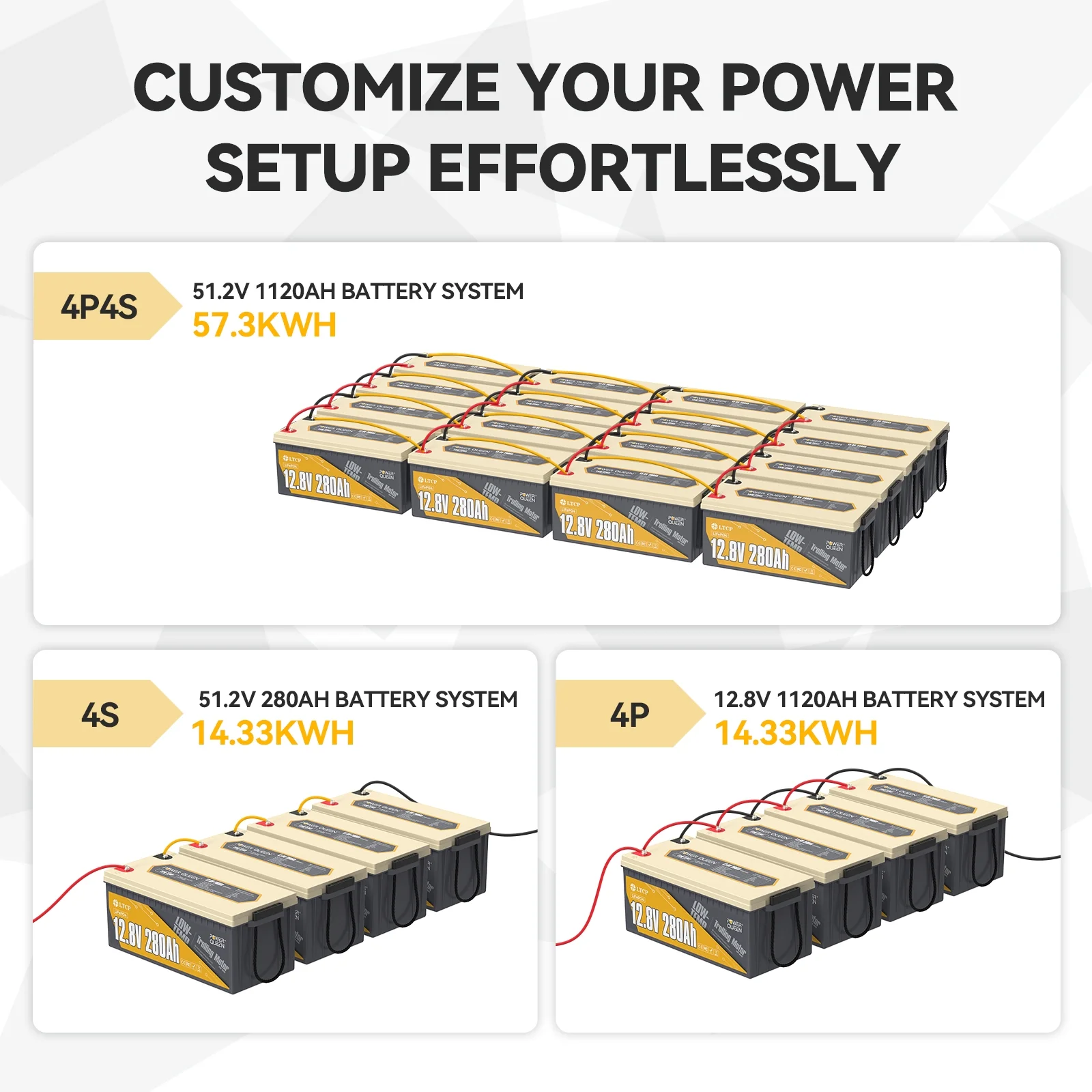 12V 280Ah Low-Temp Protection LiFePO4 Lithium Battery with 200A BMS For Solar RV Marine Off-grid - Image 6